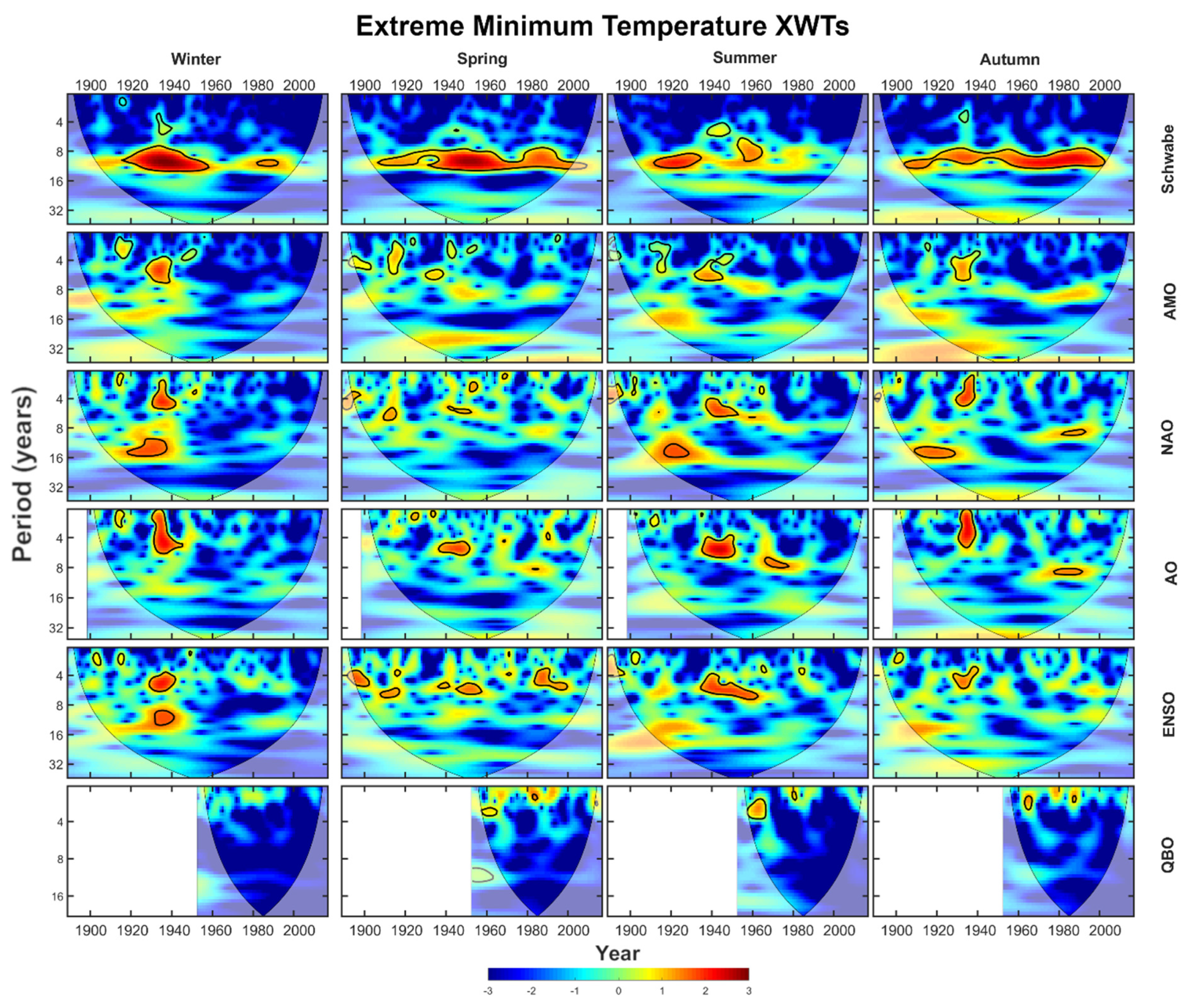 Environments 09 00035 g018