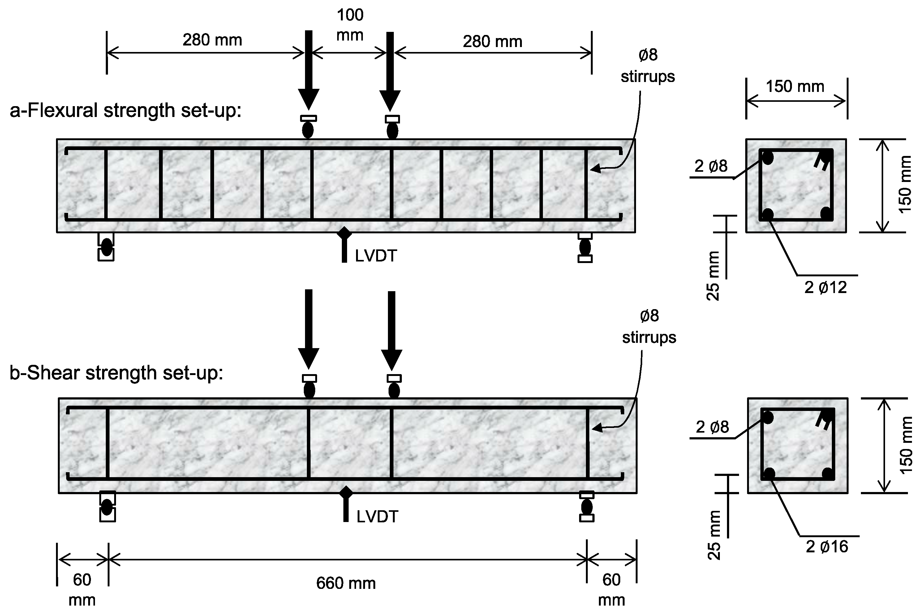 Environments 09 00037 g002