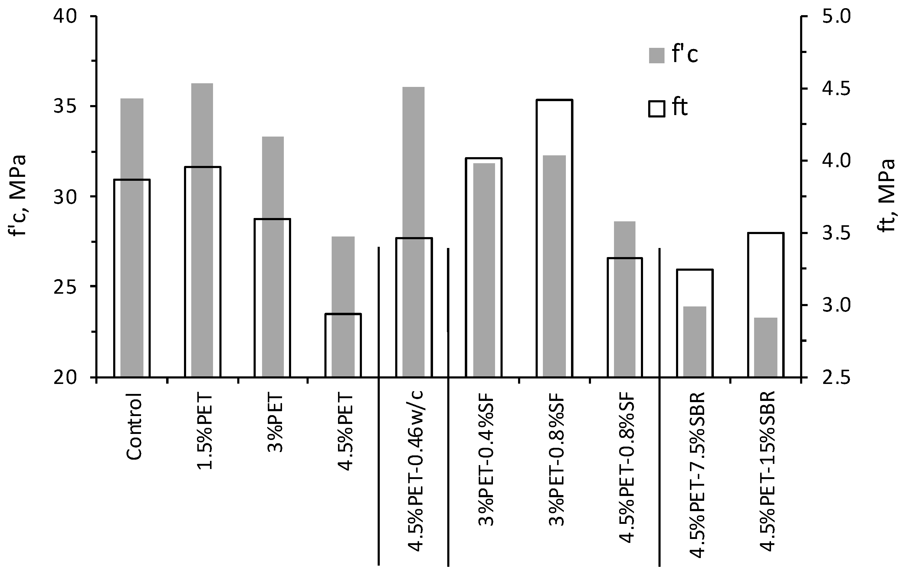 Environments 09 00037 g003