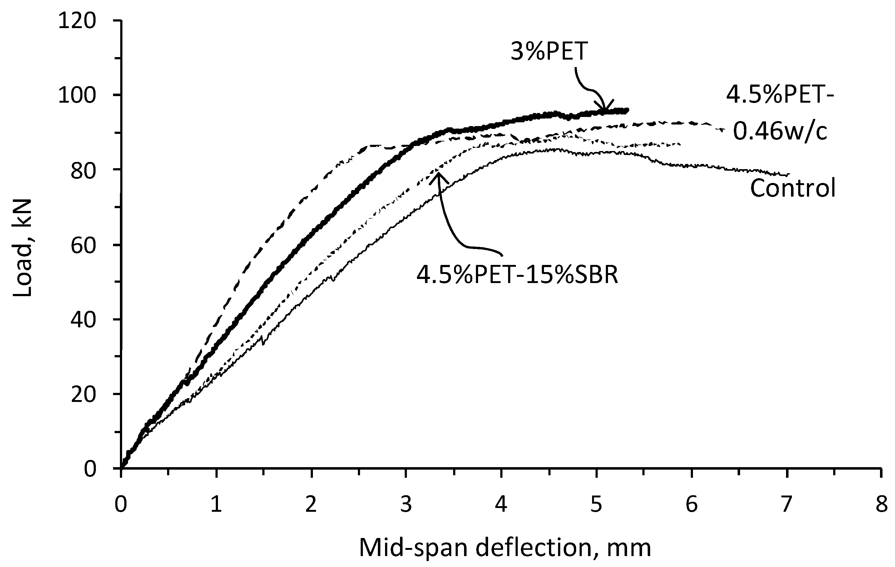 Environments 09 00037 g005