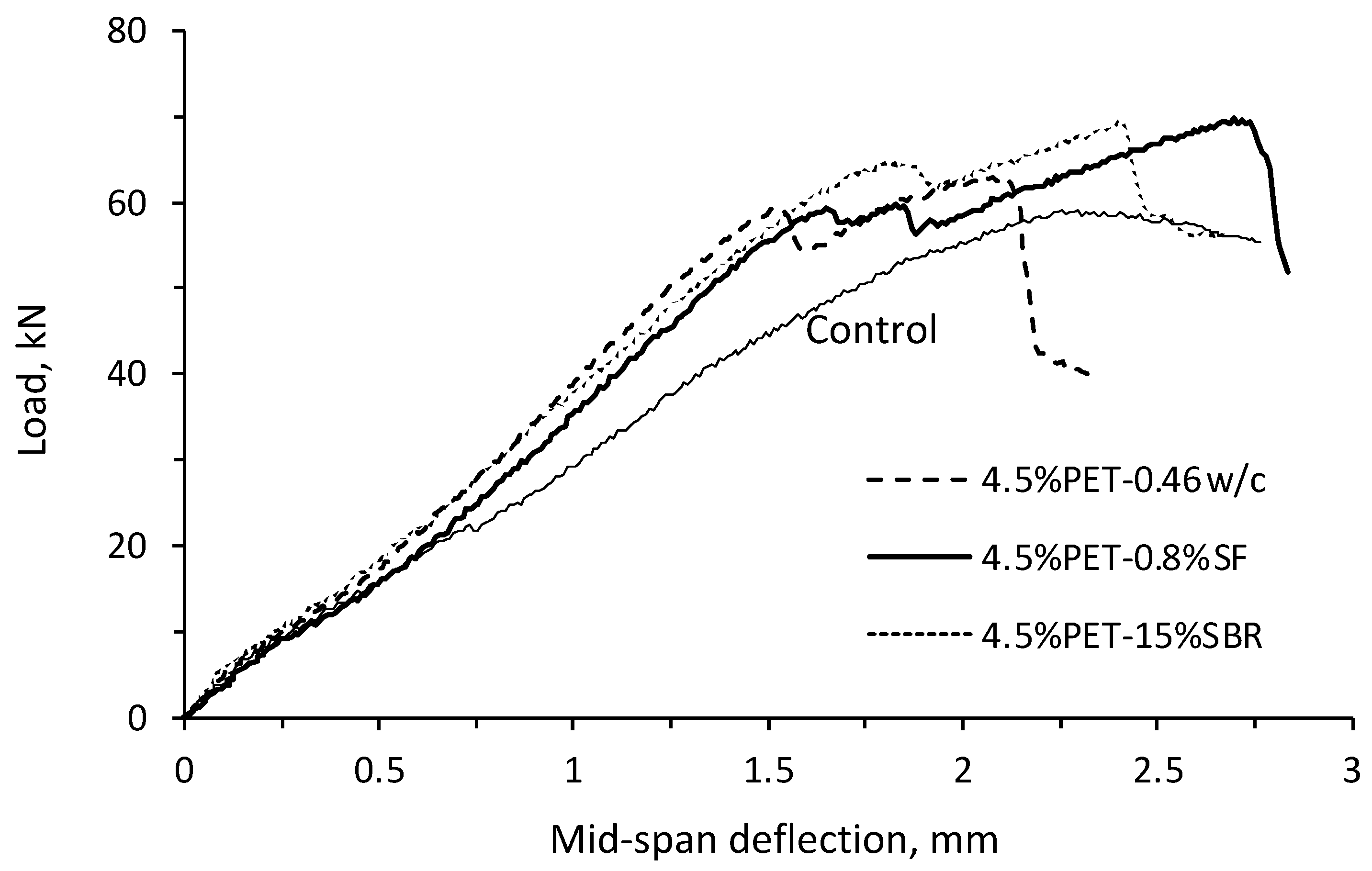Environments 09 00037 g009