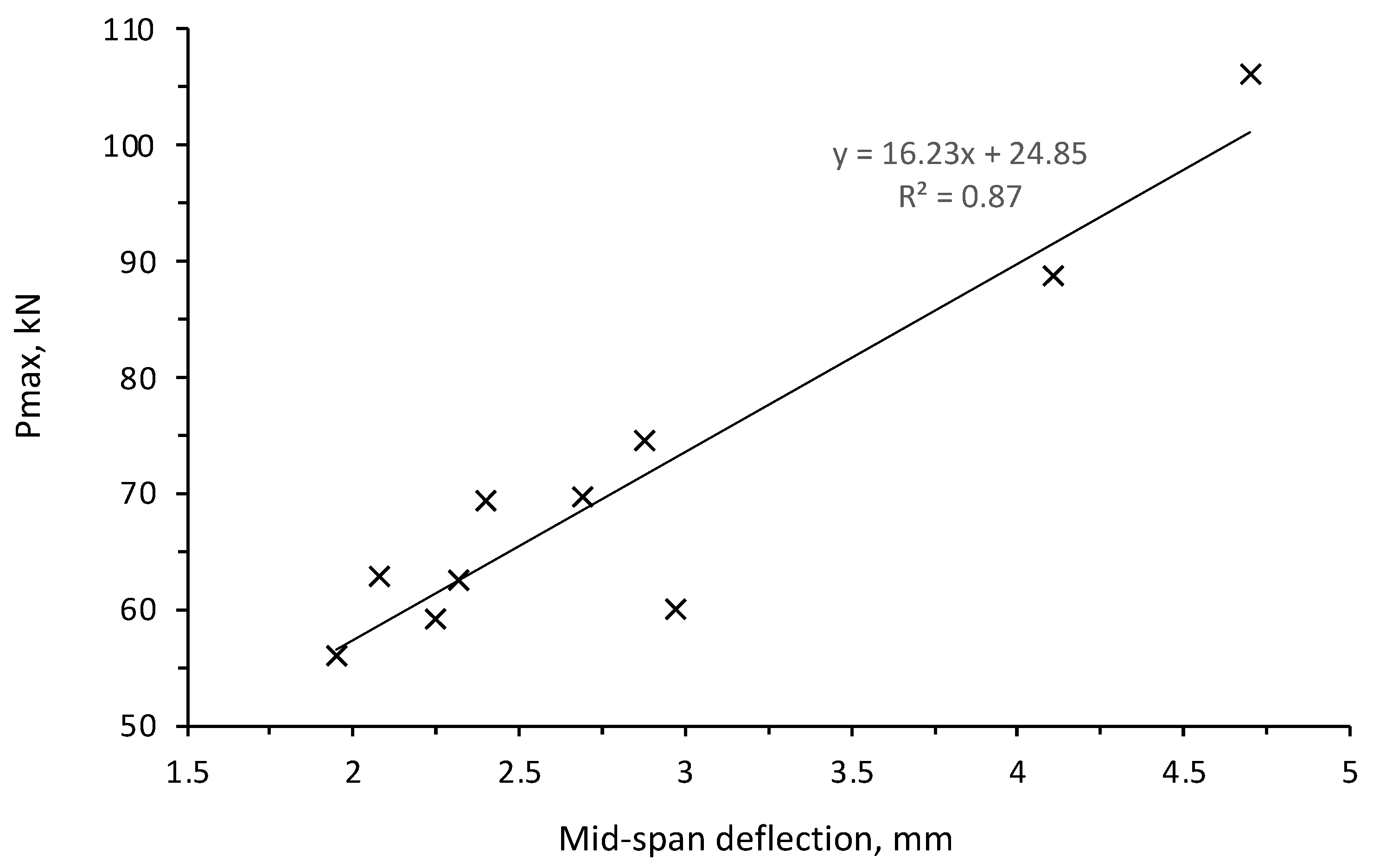Environments 09 00037 g010
