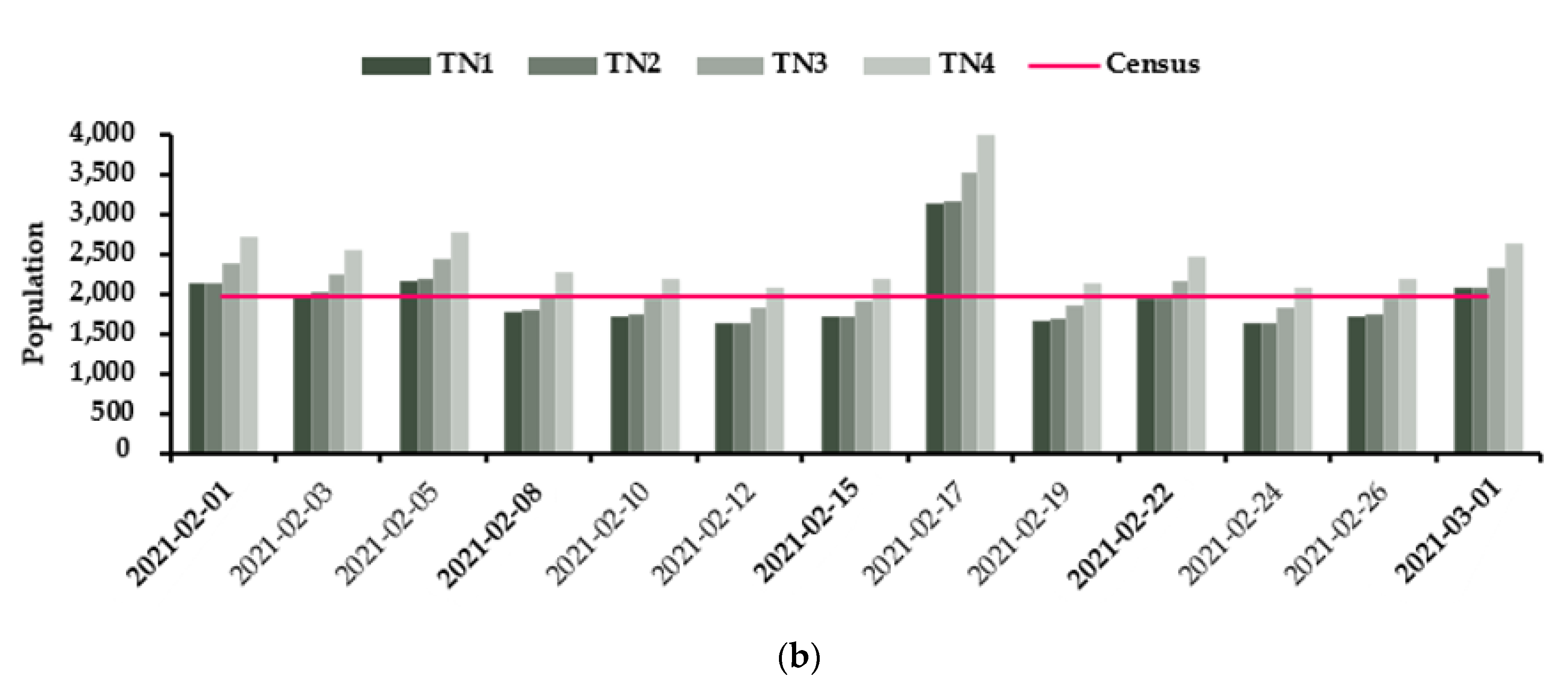 Environments 09 00039 g002b