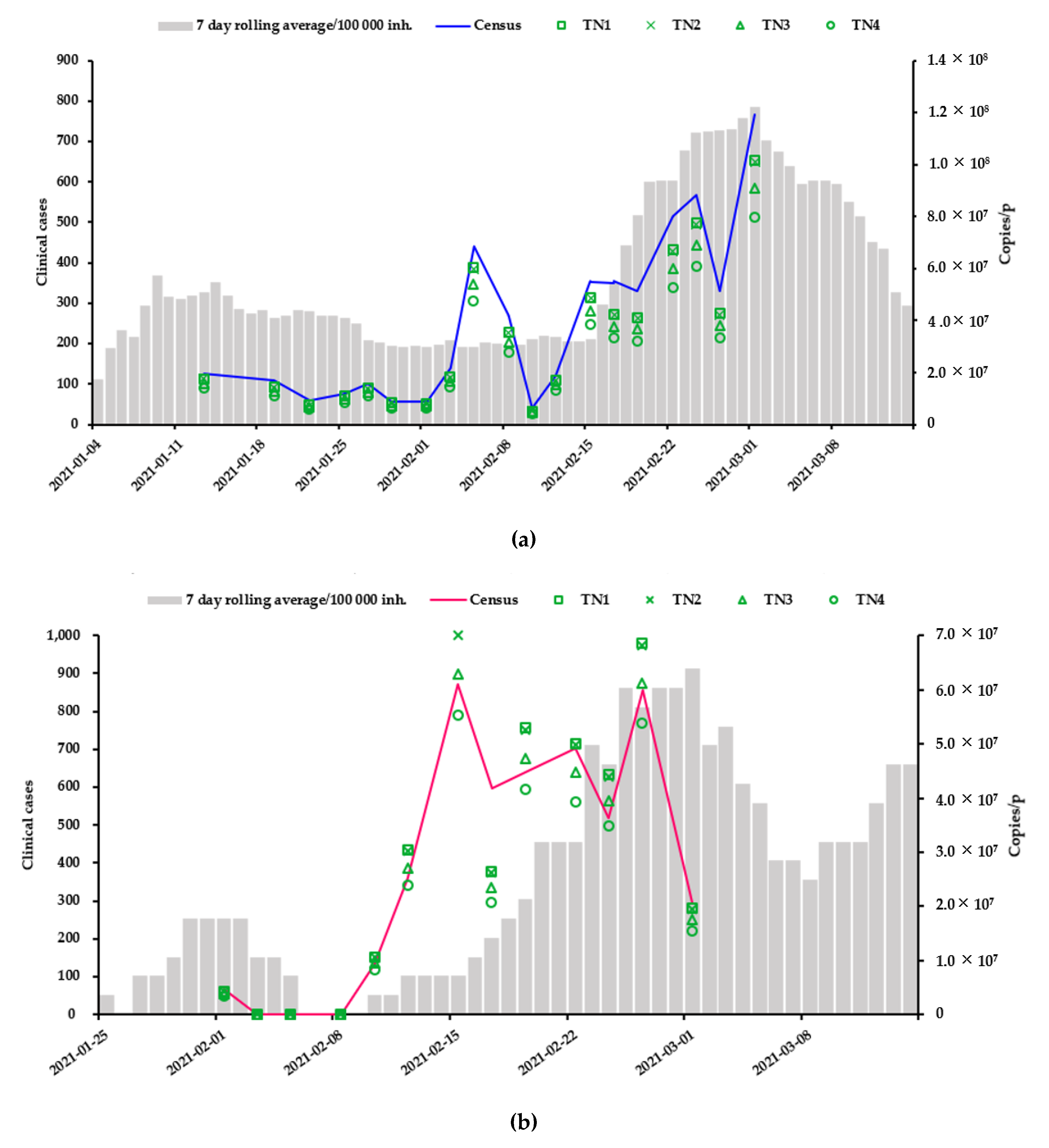 Environments 09 00039 g004