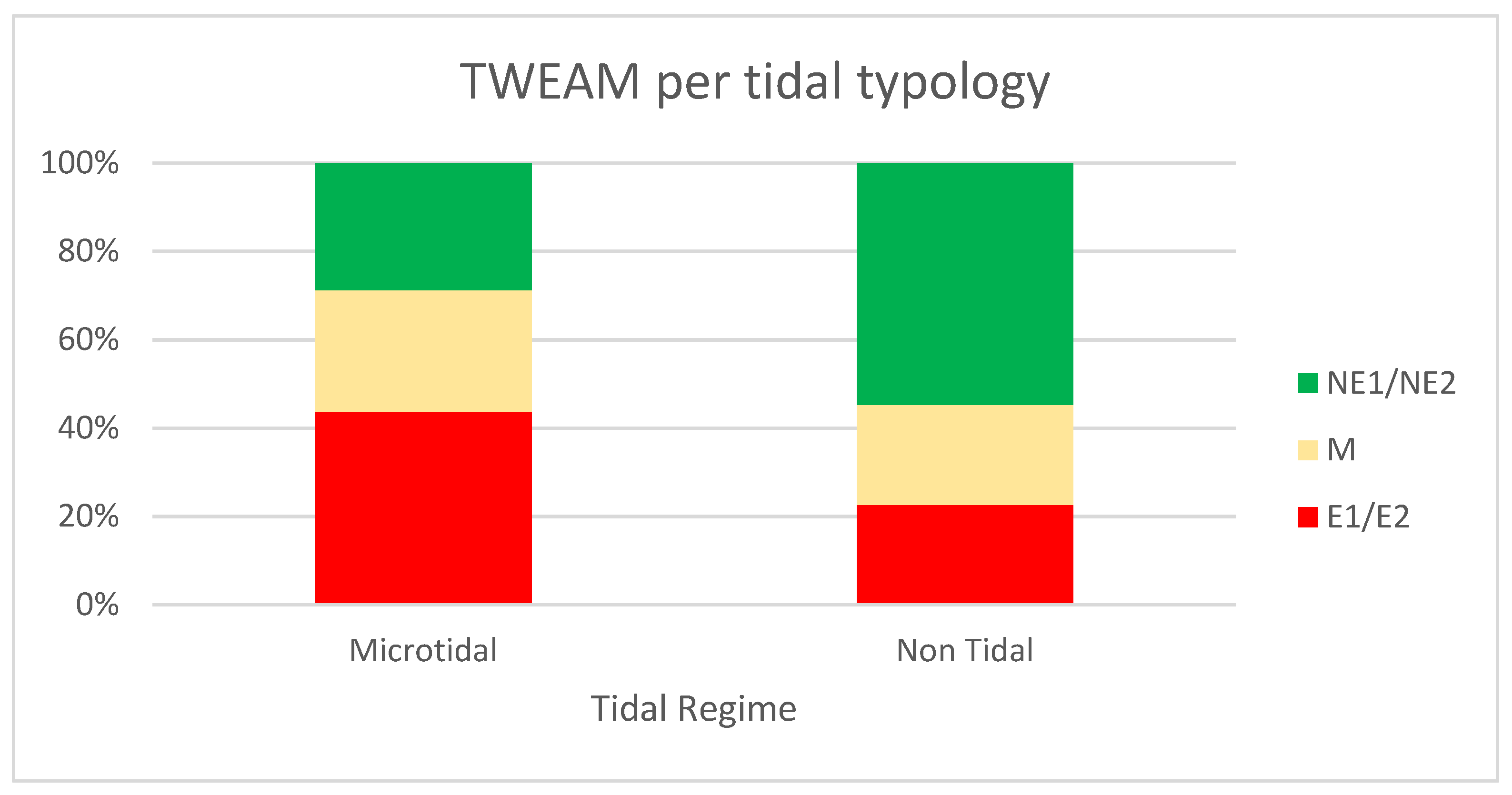 Environments 09 00041 g007