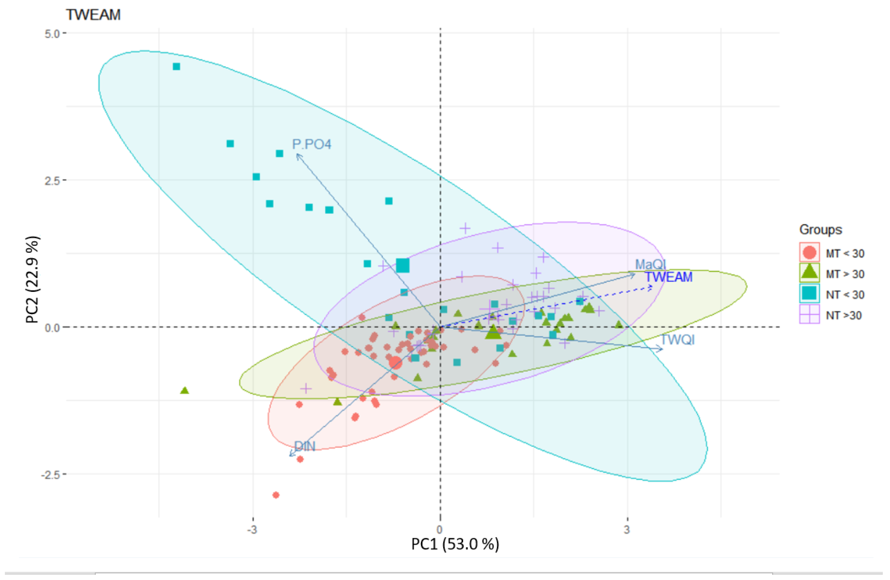 Environments 09 00041 g009