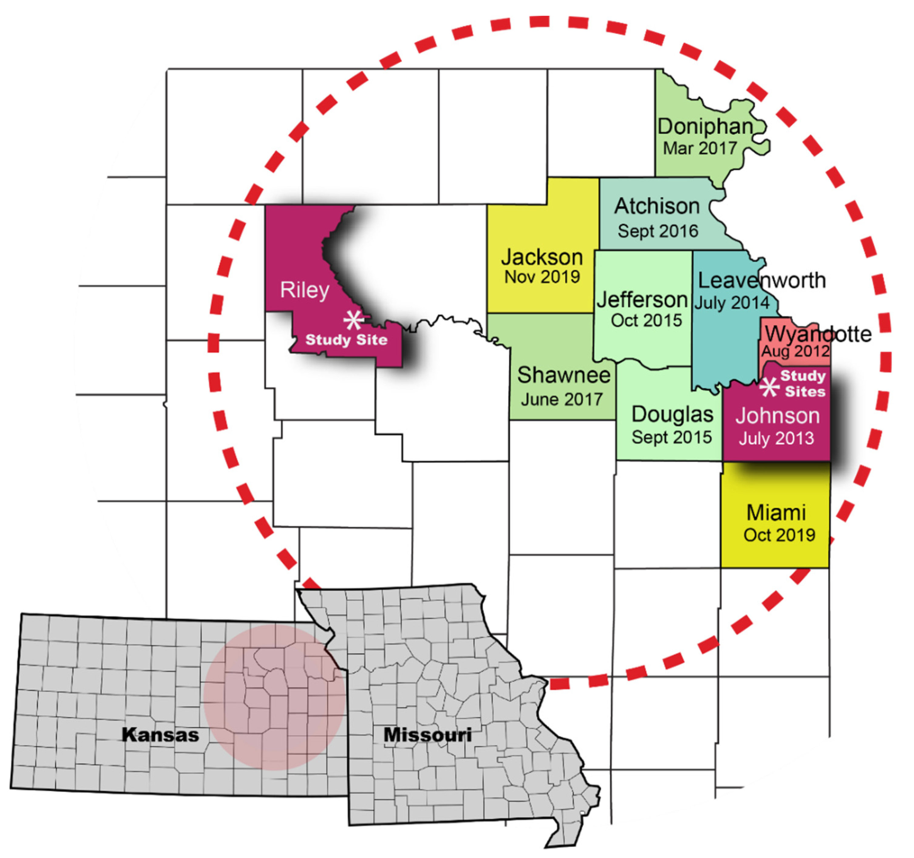 Environments 09 00042 g002