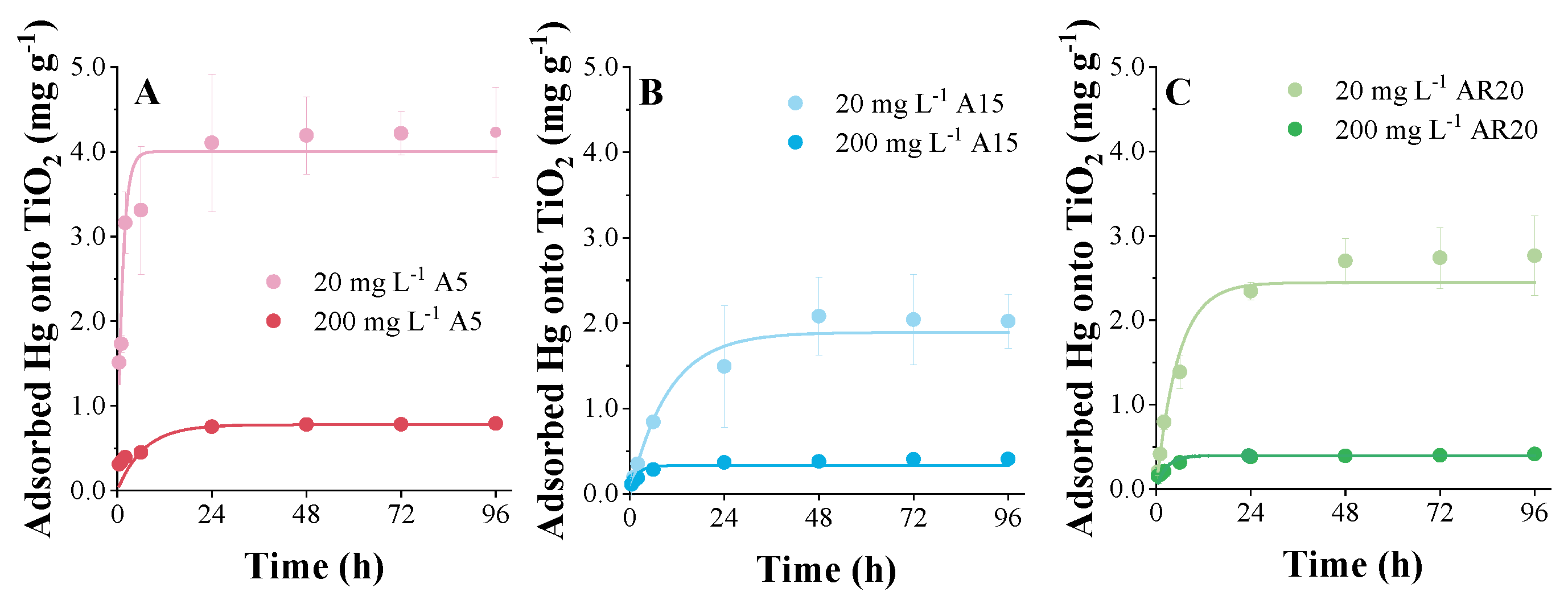Environments 09 00044 g001 550