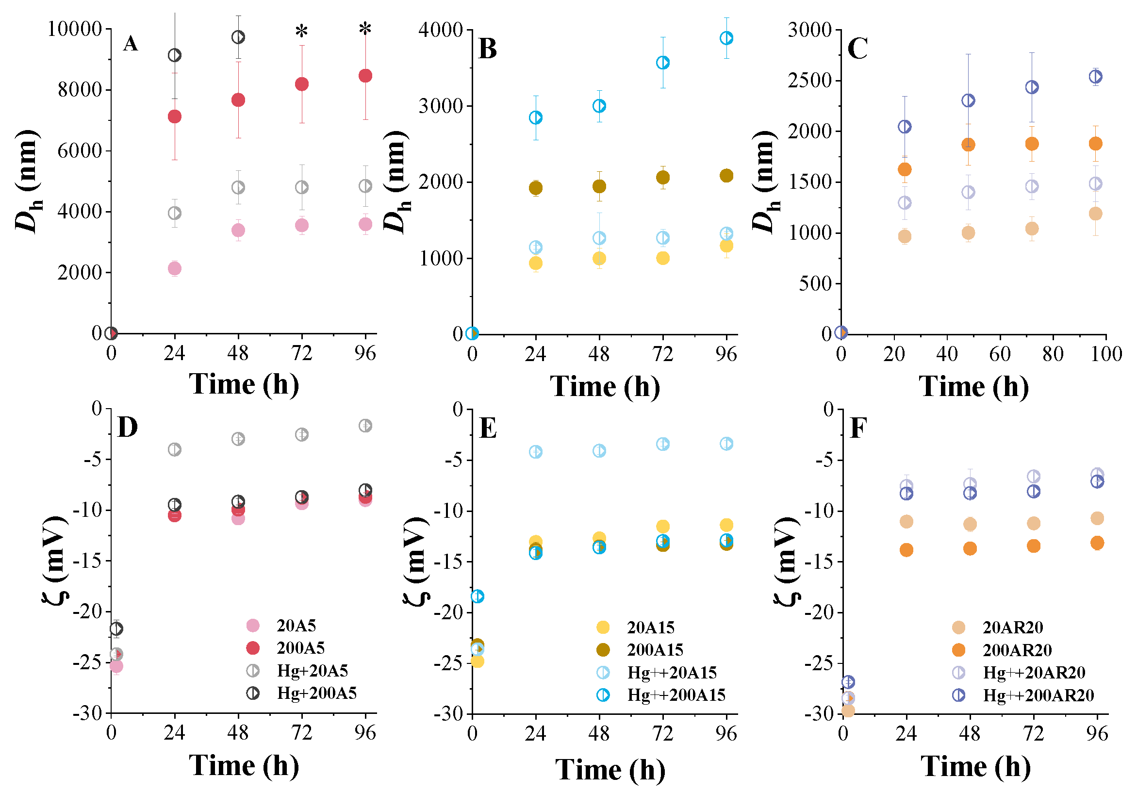 Environments 09 00044 g002 550