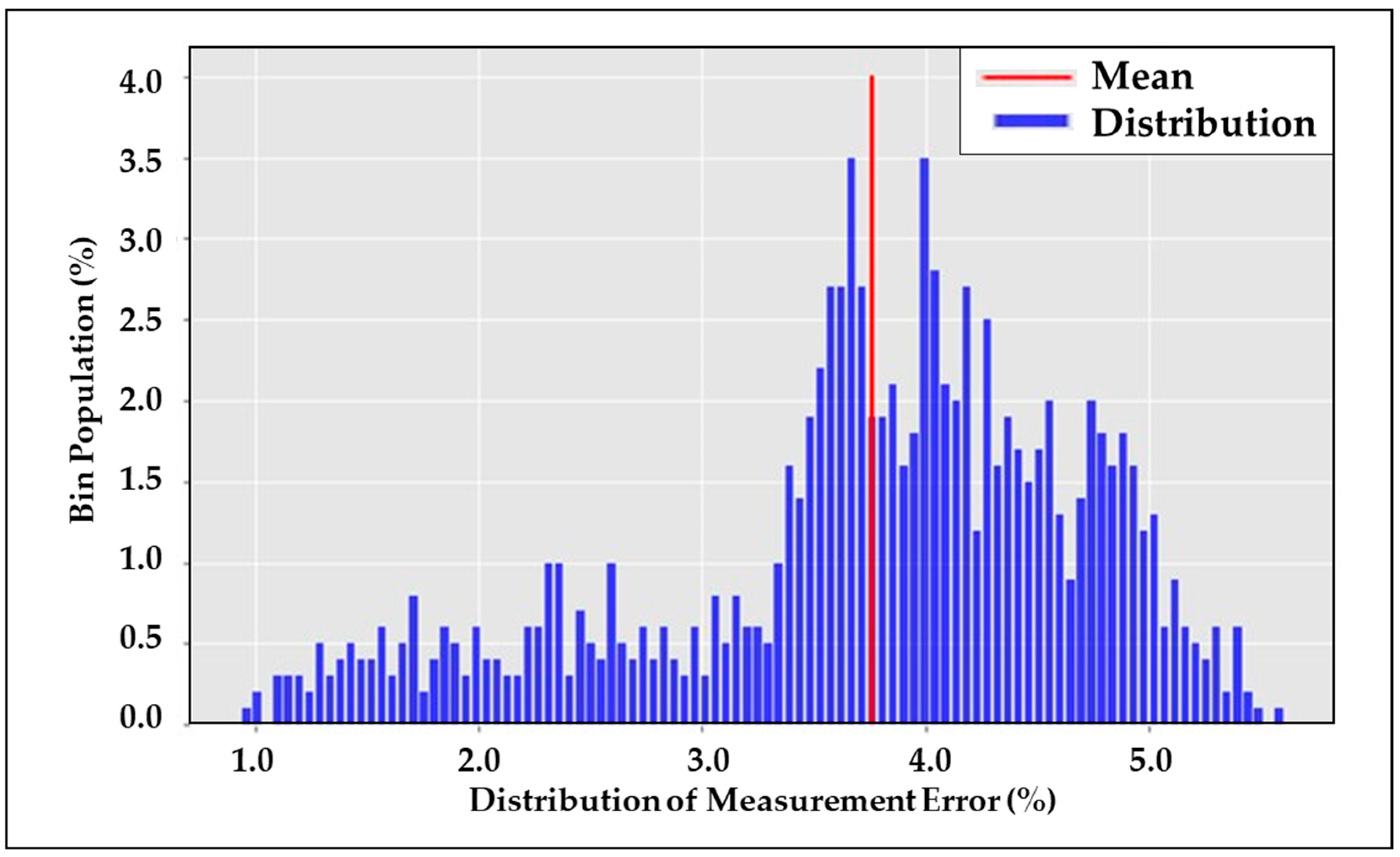 Environments 09 00047 g001