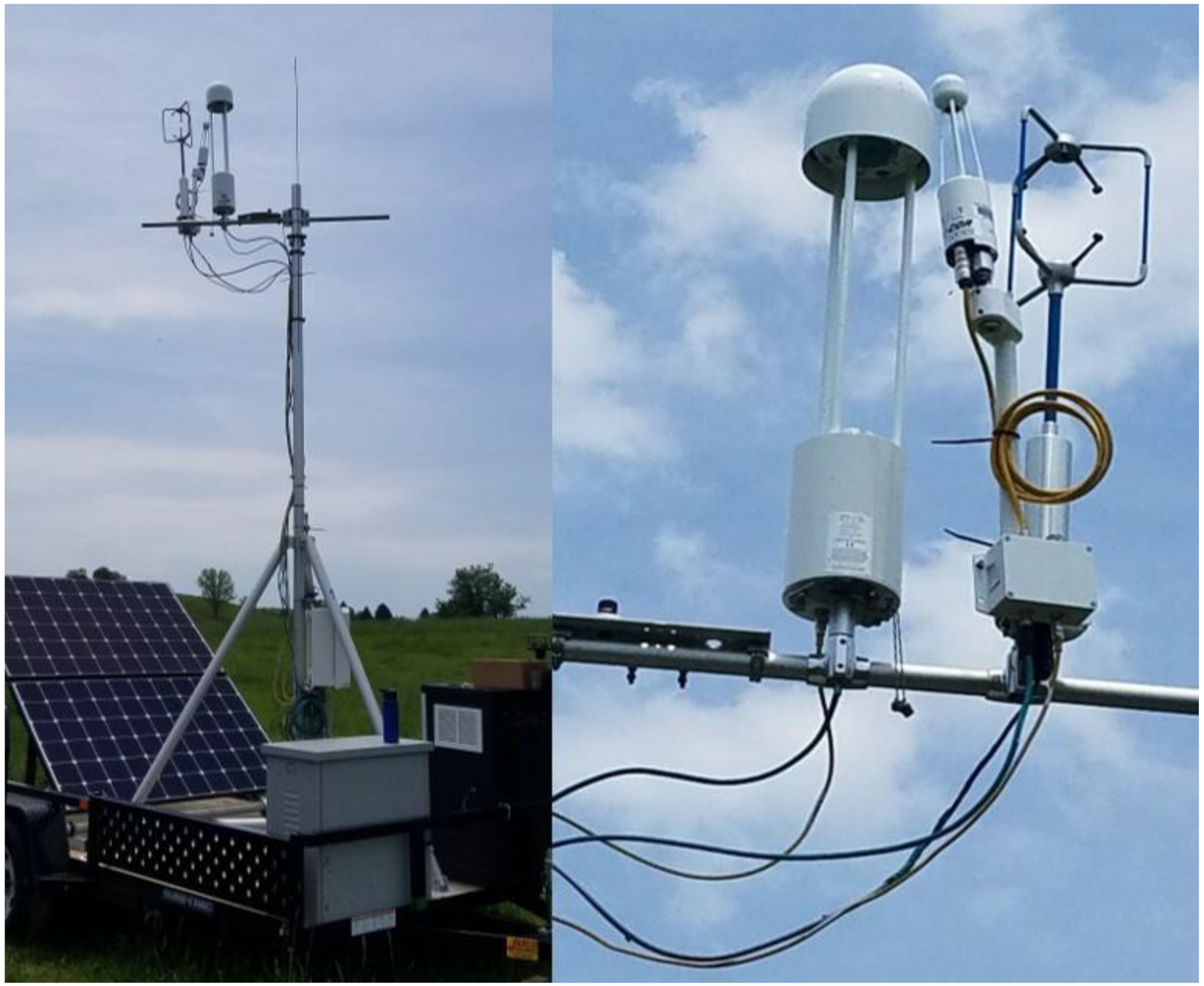 Environments 09 00047 g0a1