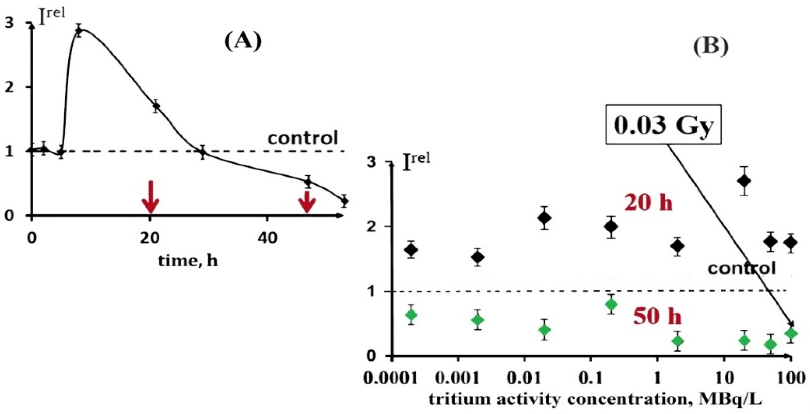 Environments 09 00051 g001