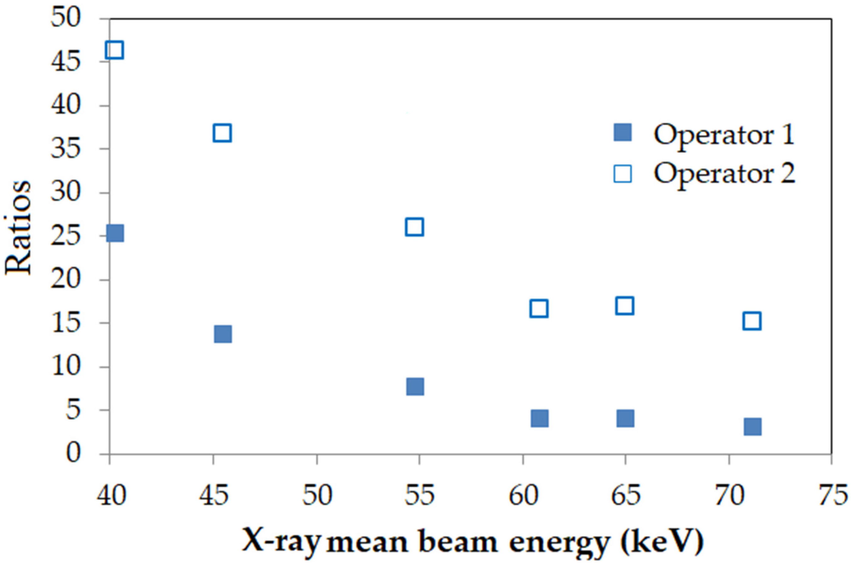 Environments 09 00053 g005