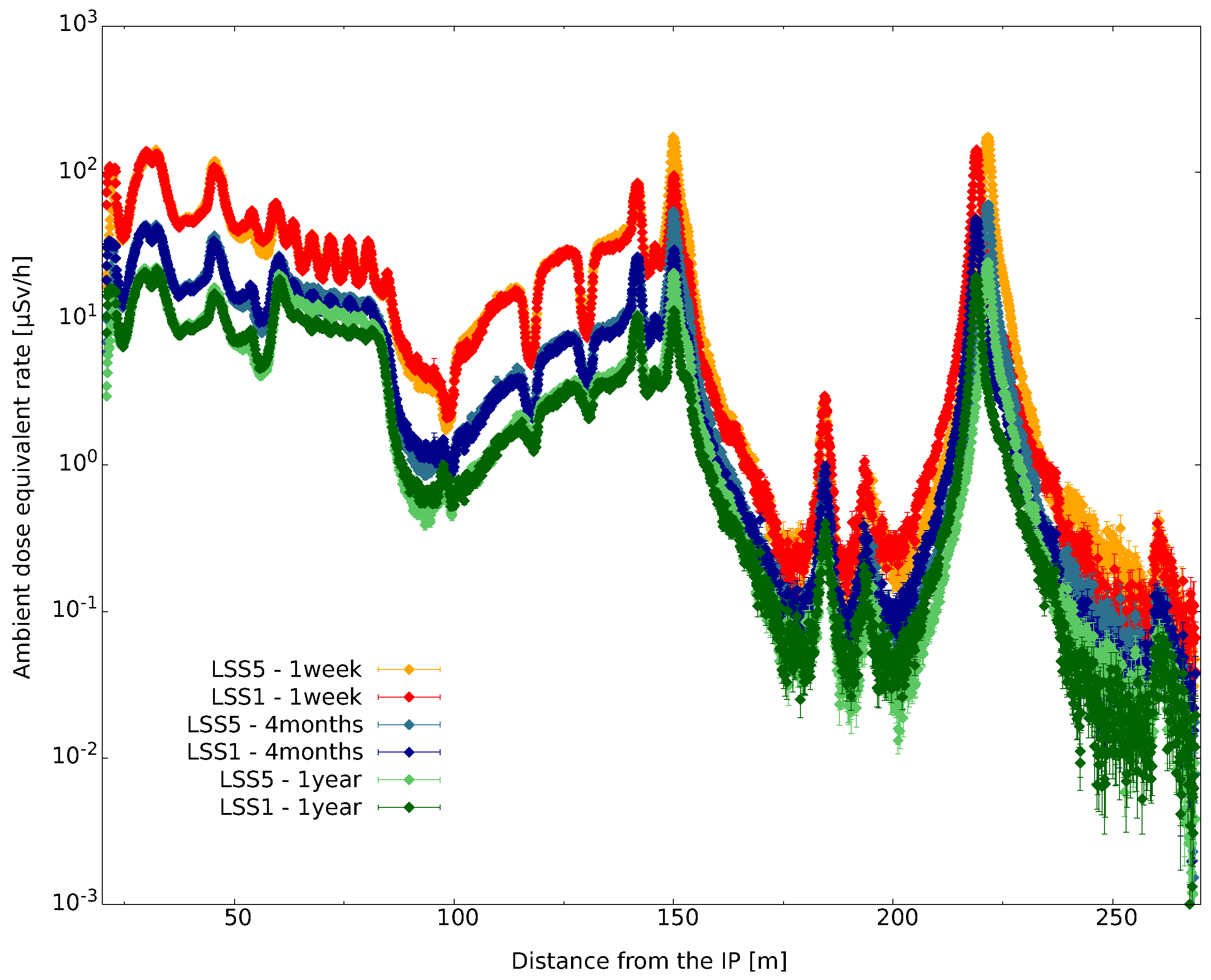 Environments 09 00054 g002