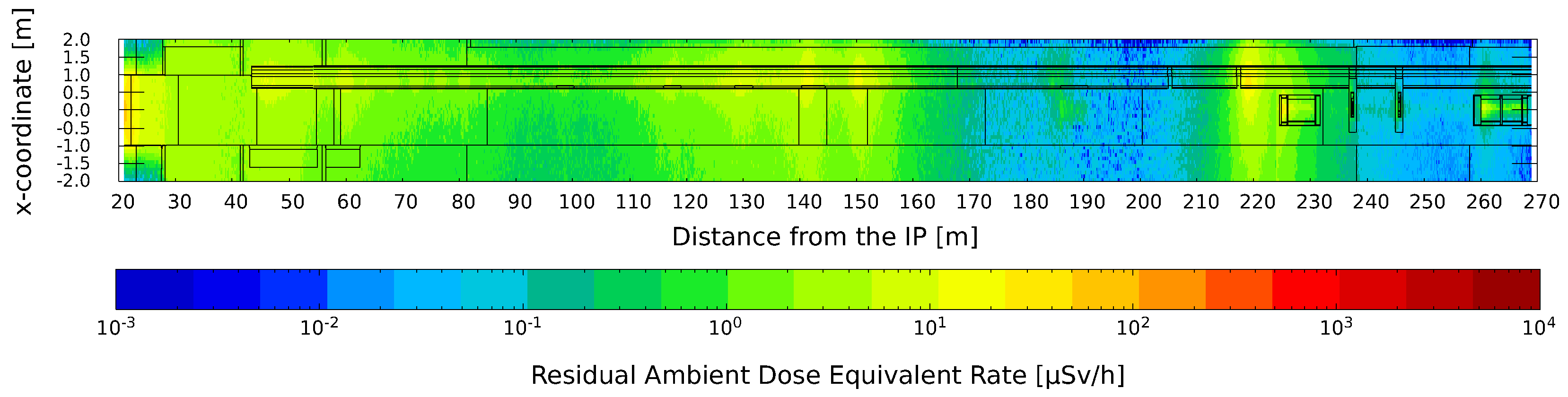 Environments 09 00054 g003