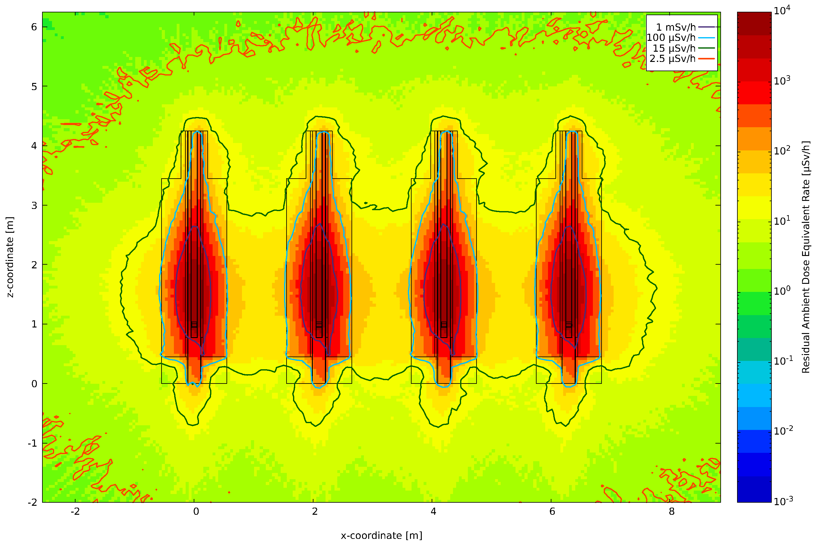 Environments 09 00054 g005