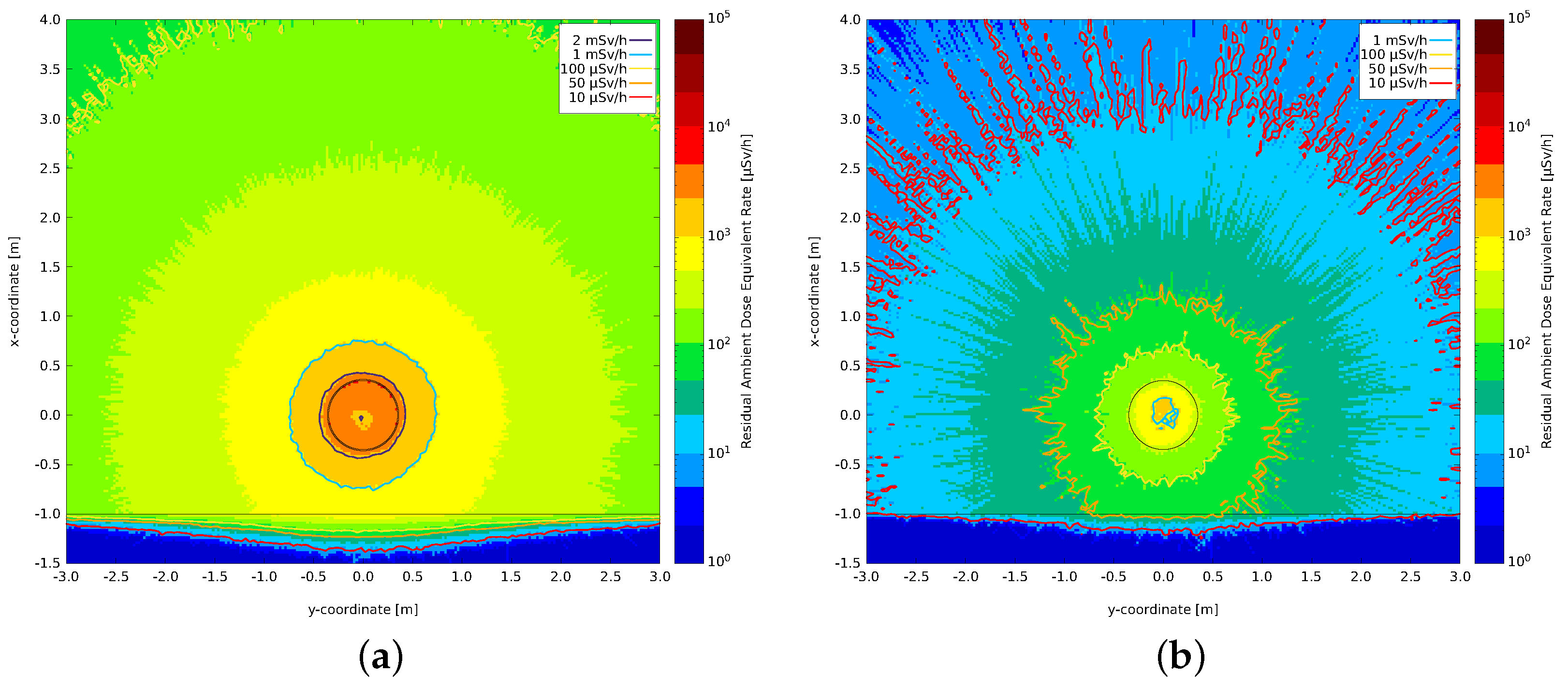 Environments 09 00054 g008