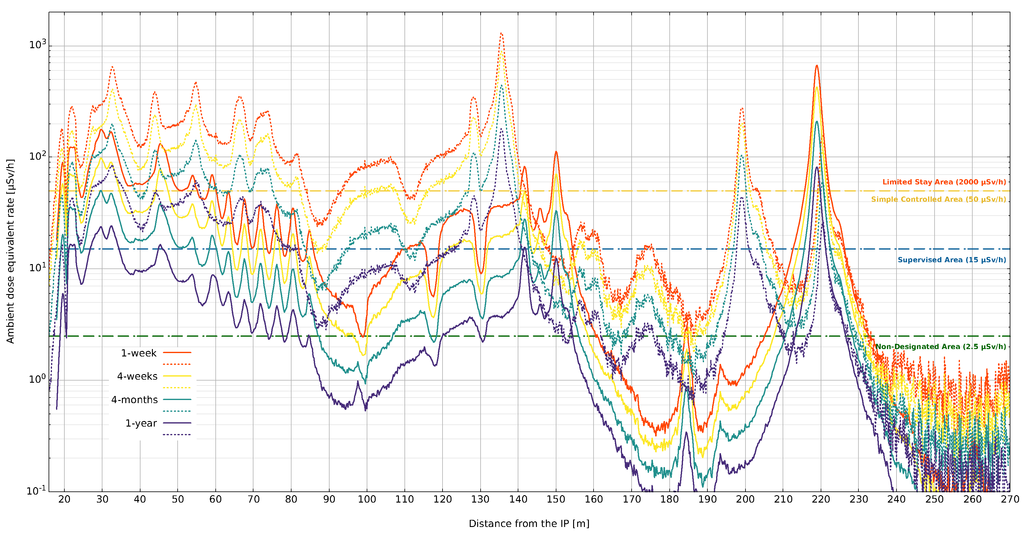 Environments 09 00054 g009