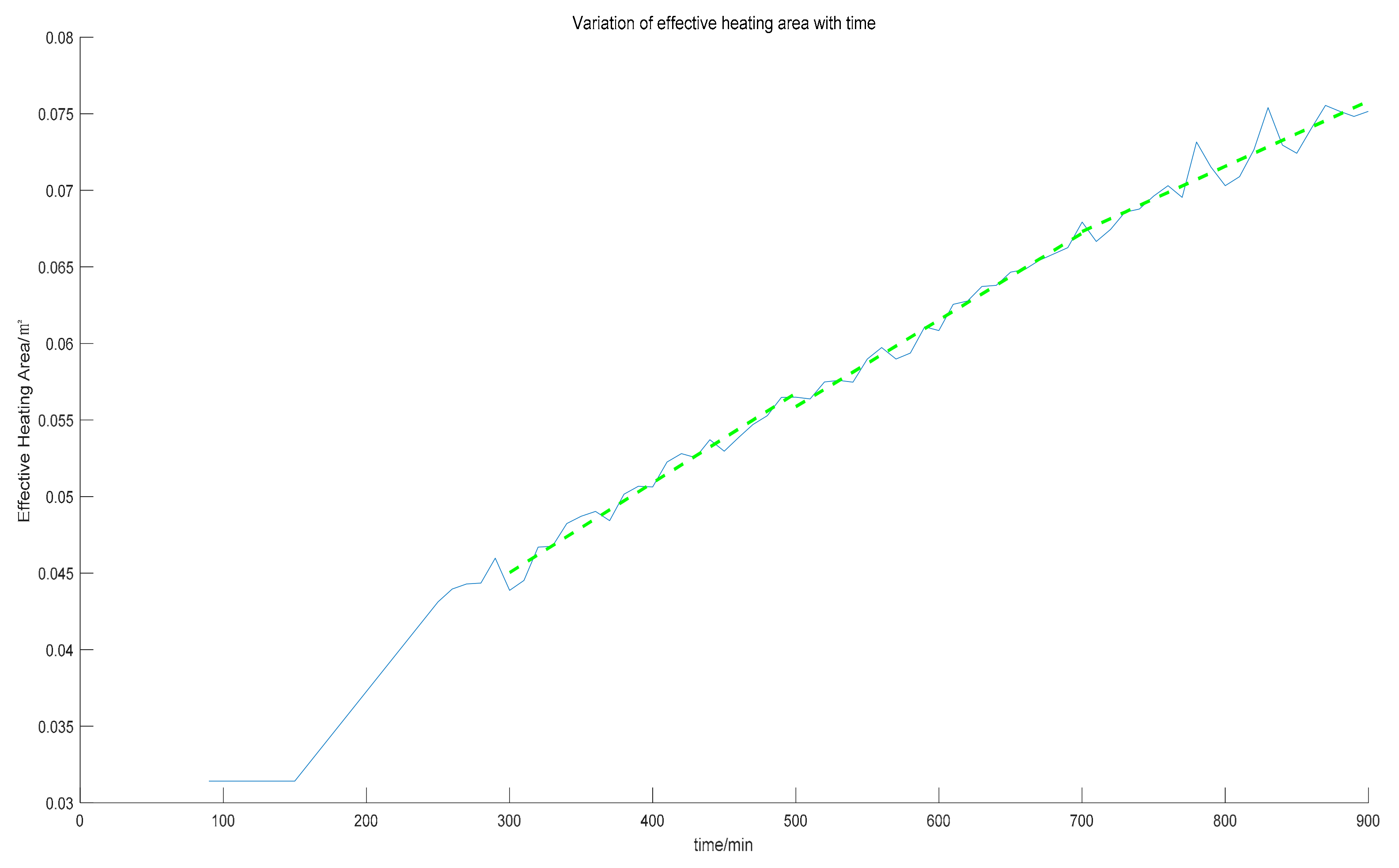 Environments 09 00058 g007