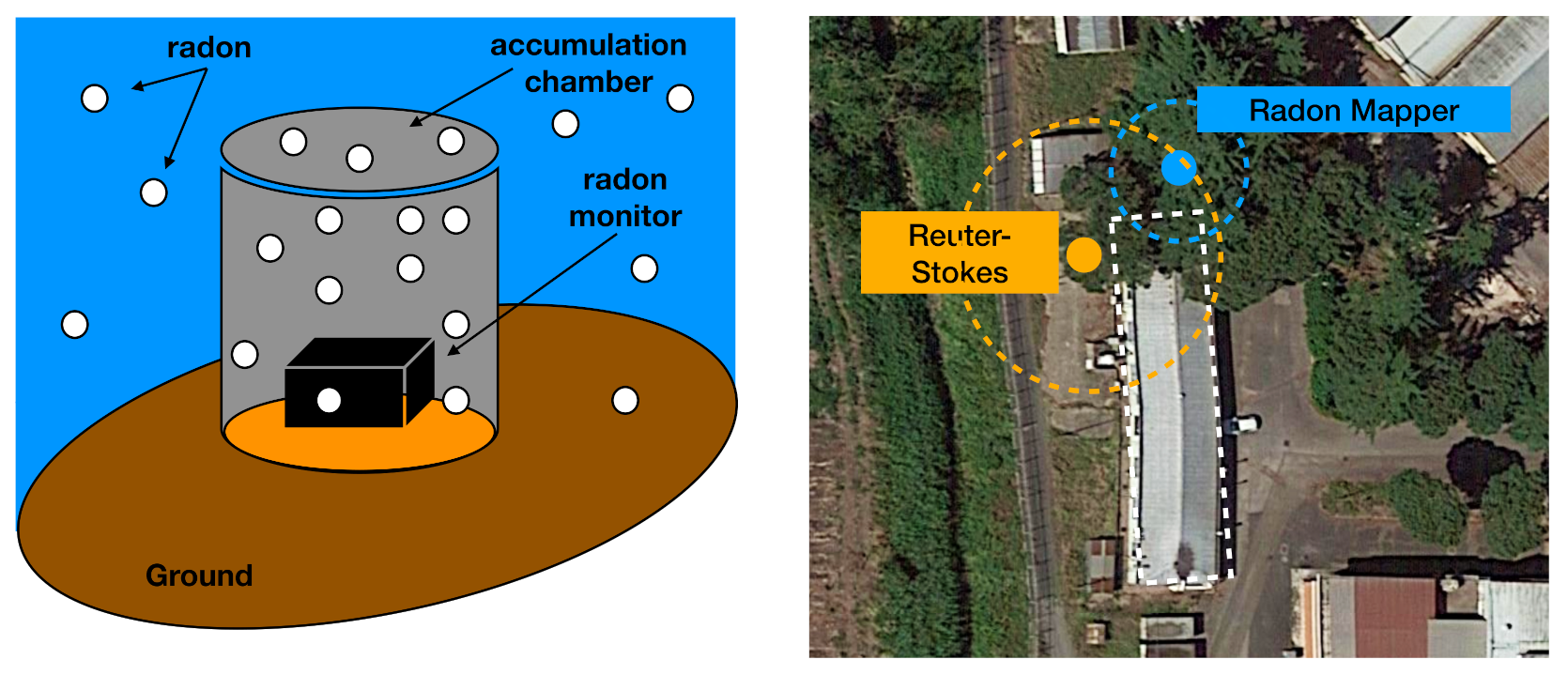 Environments 09 00066 g001