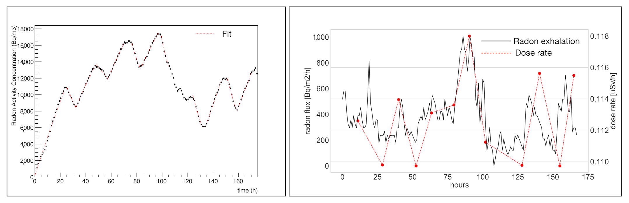 Environments 09 00066 g003