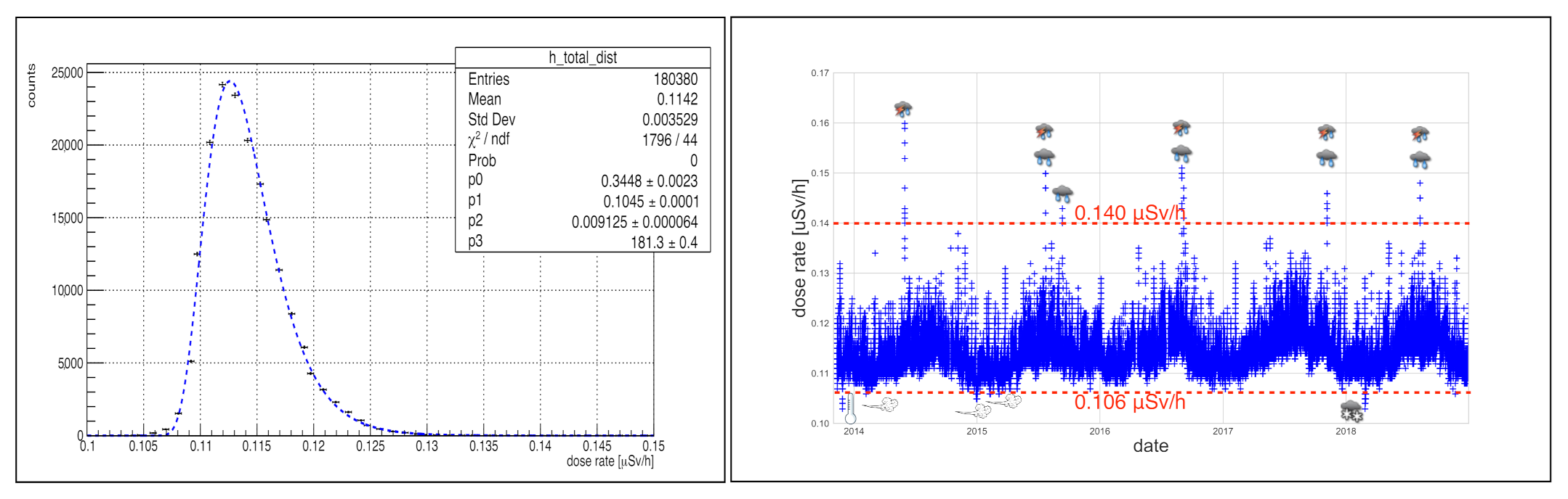 Environments 09 00066 g004