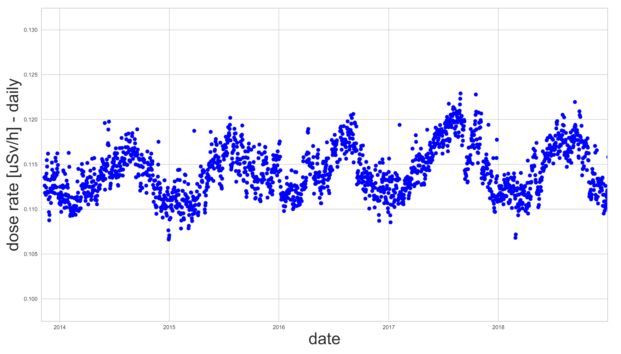 Environments 09 00066 g005