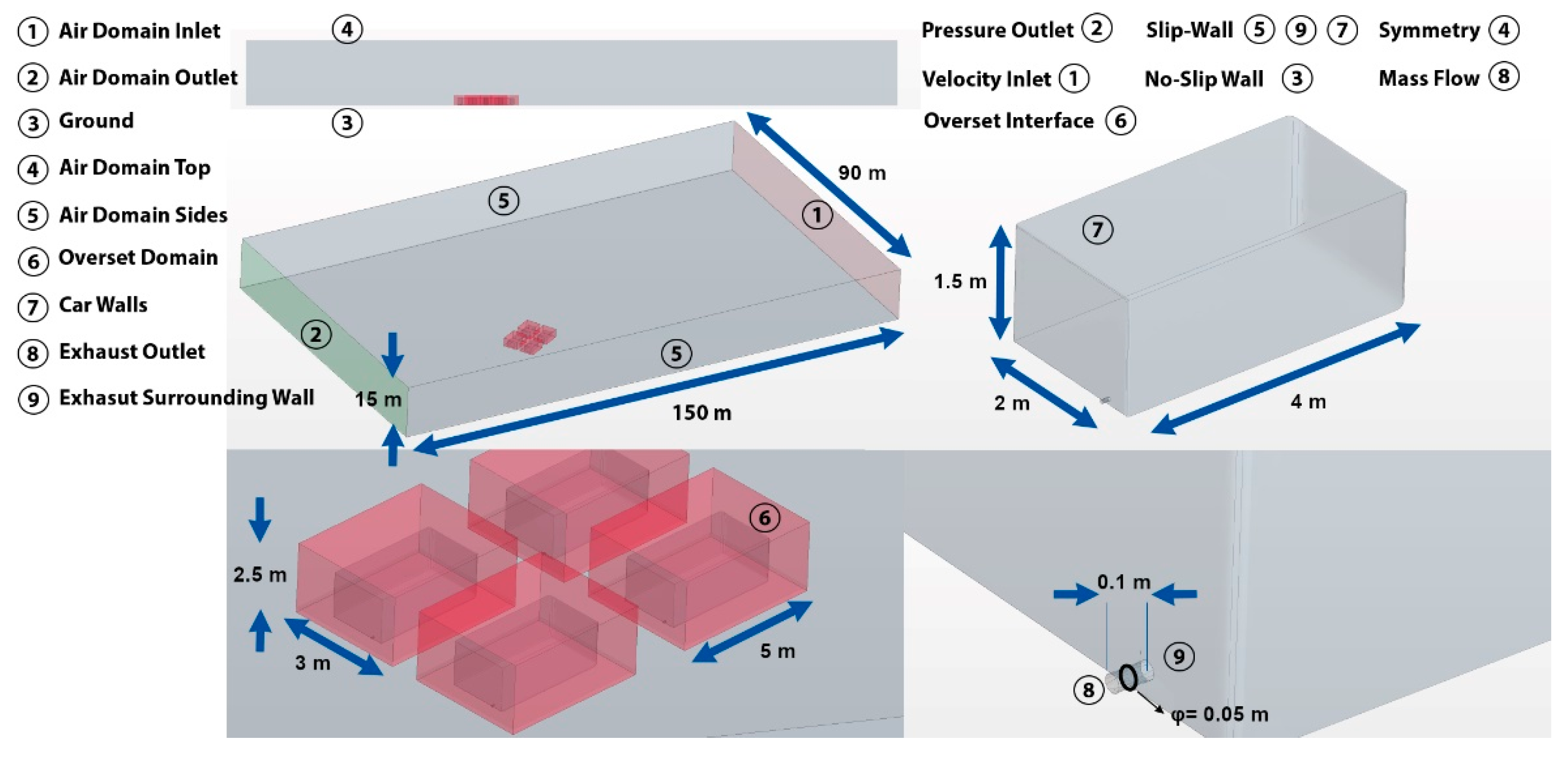 Environments 09 00067 g002
