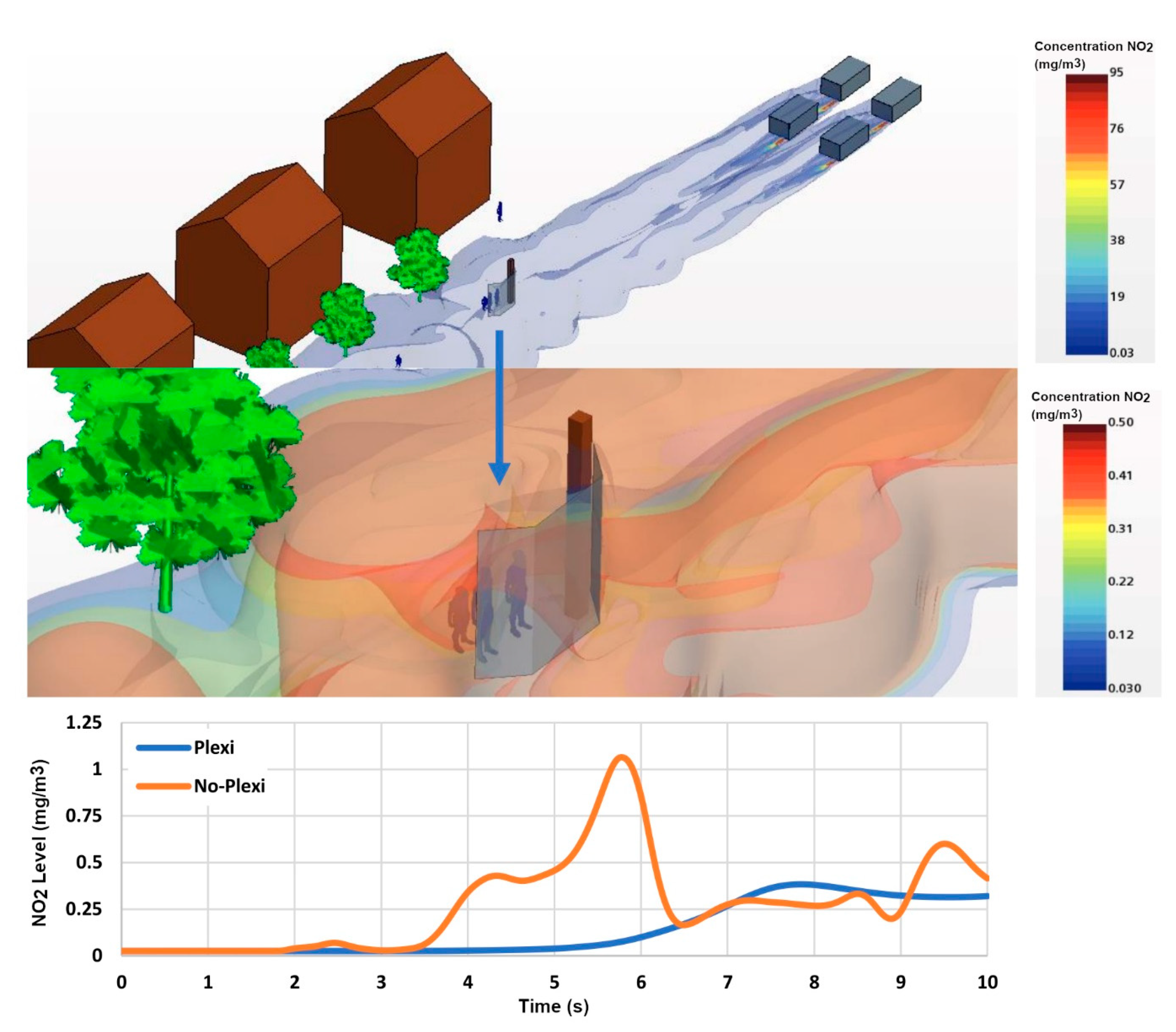 Environments 09 00067 g009