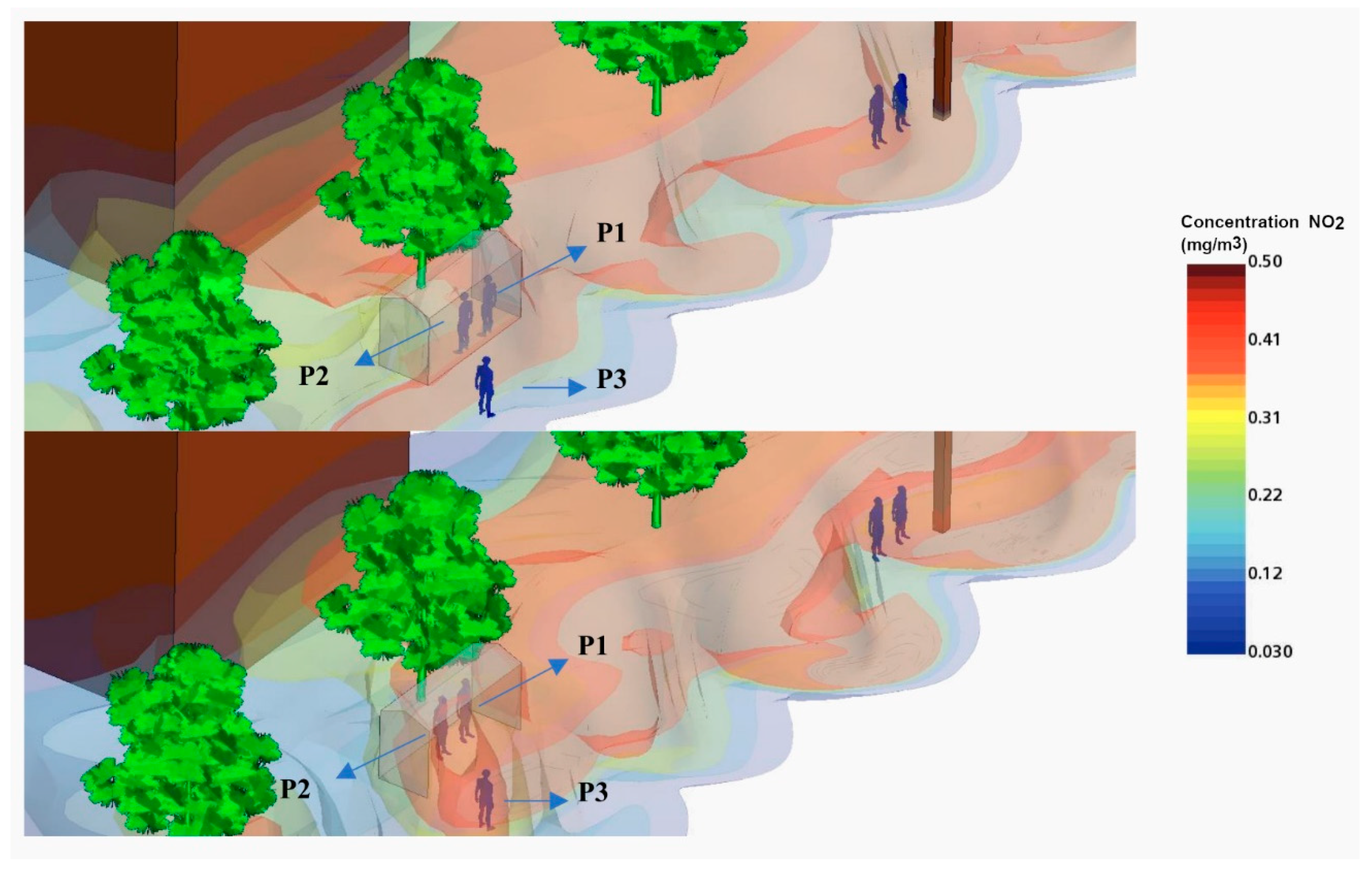 Environments 09 00067 g010