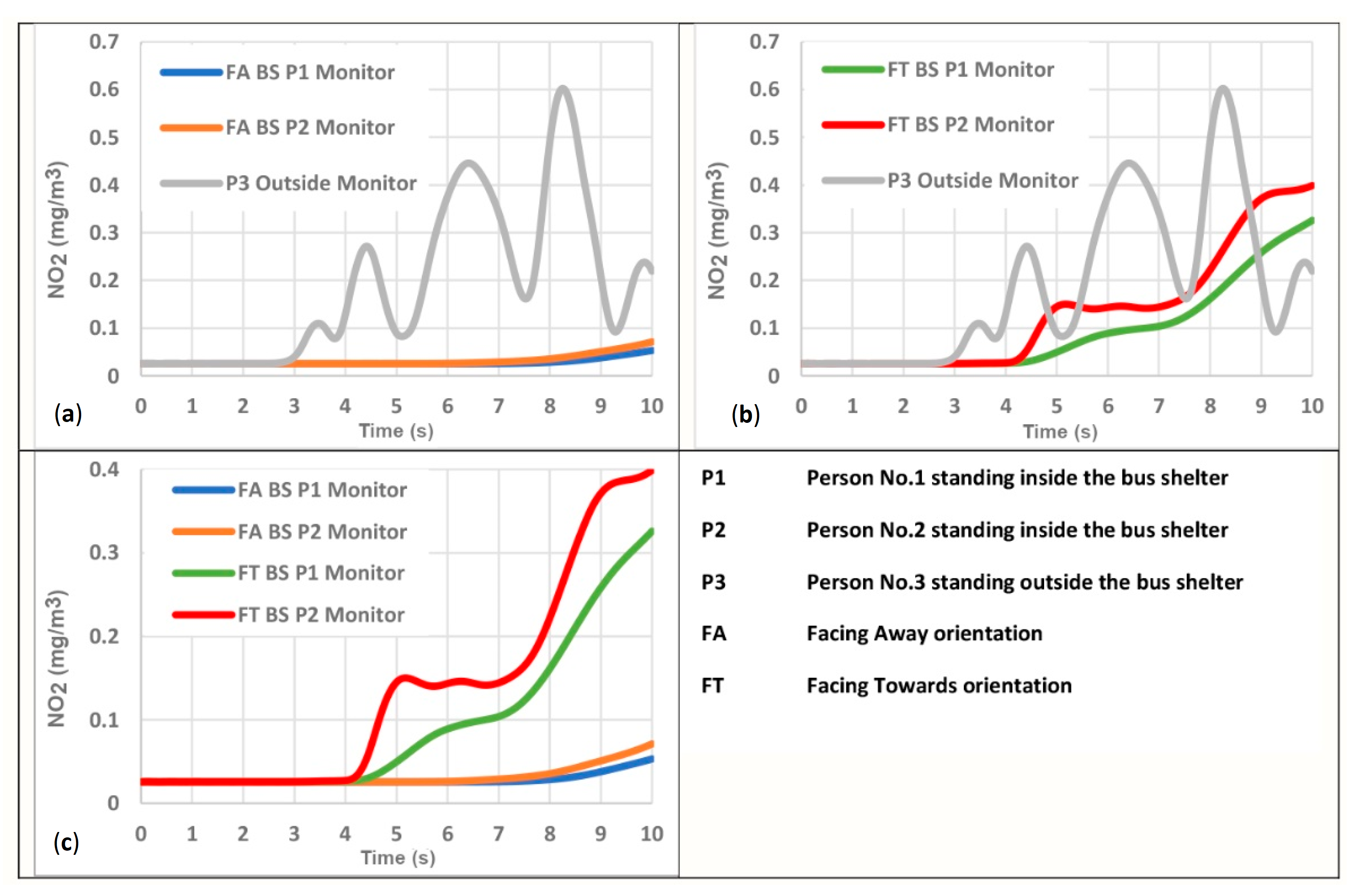 Environments 09 00067 g011