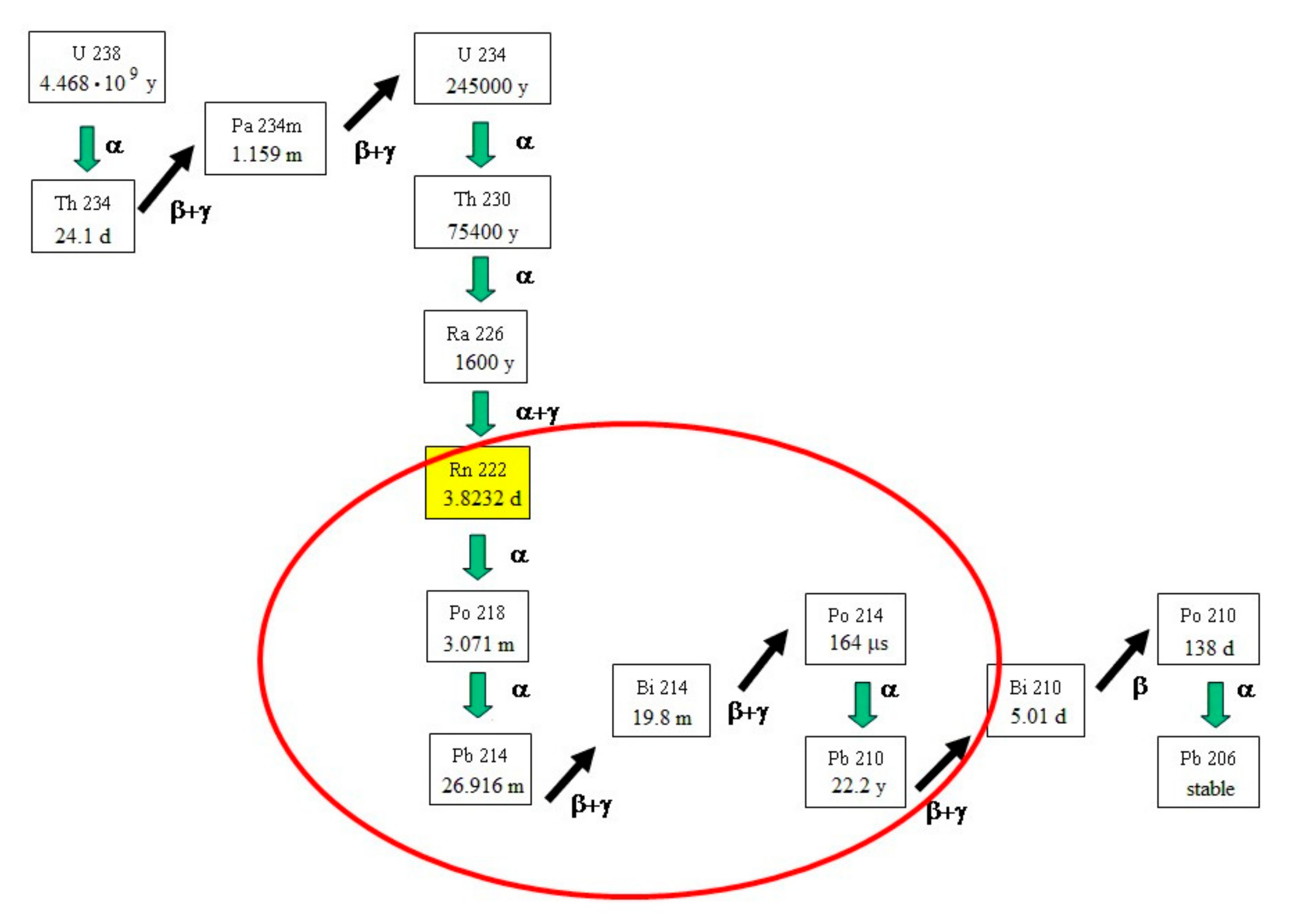 Environments 09 00068 g001