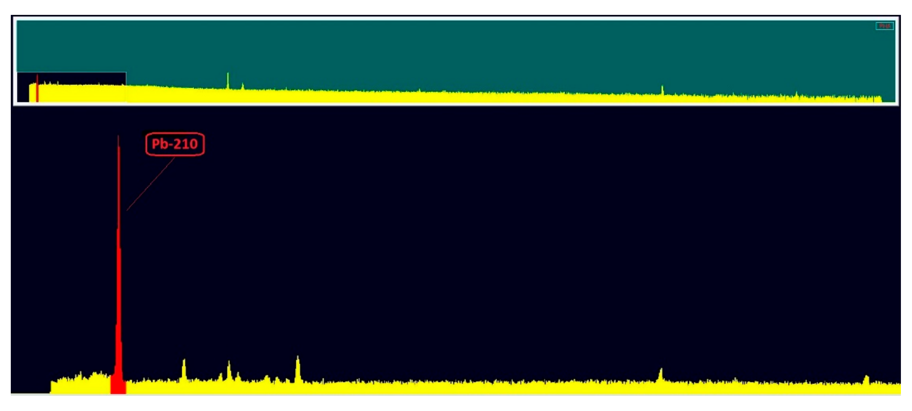 Environments 09 00068 g004