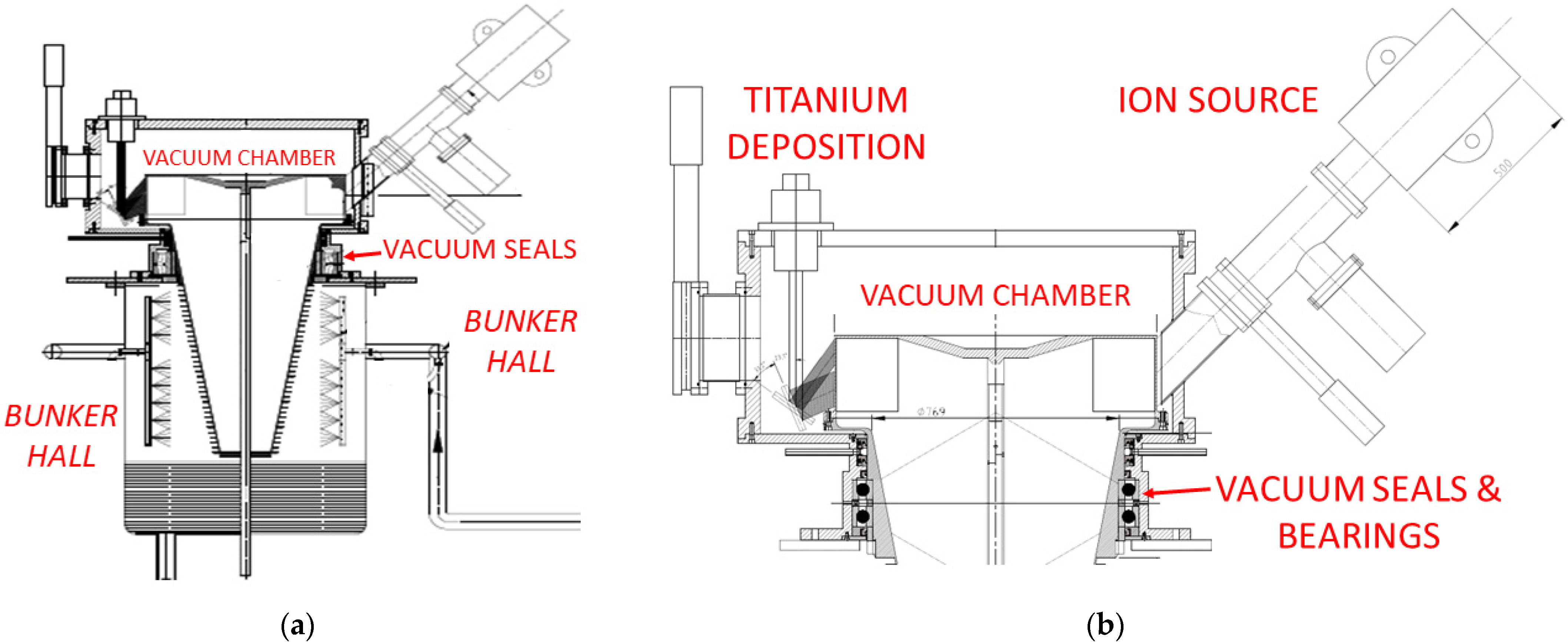 Environments 09 00071 g002 550