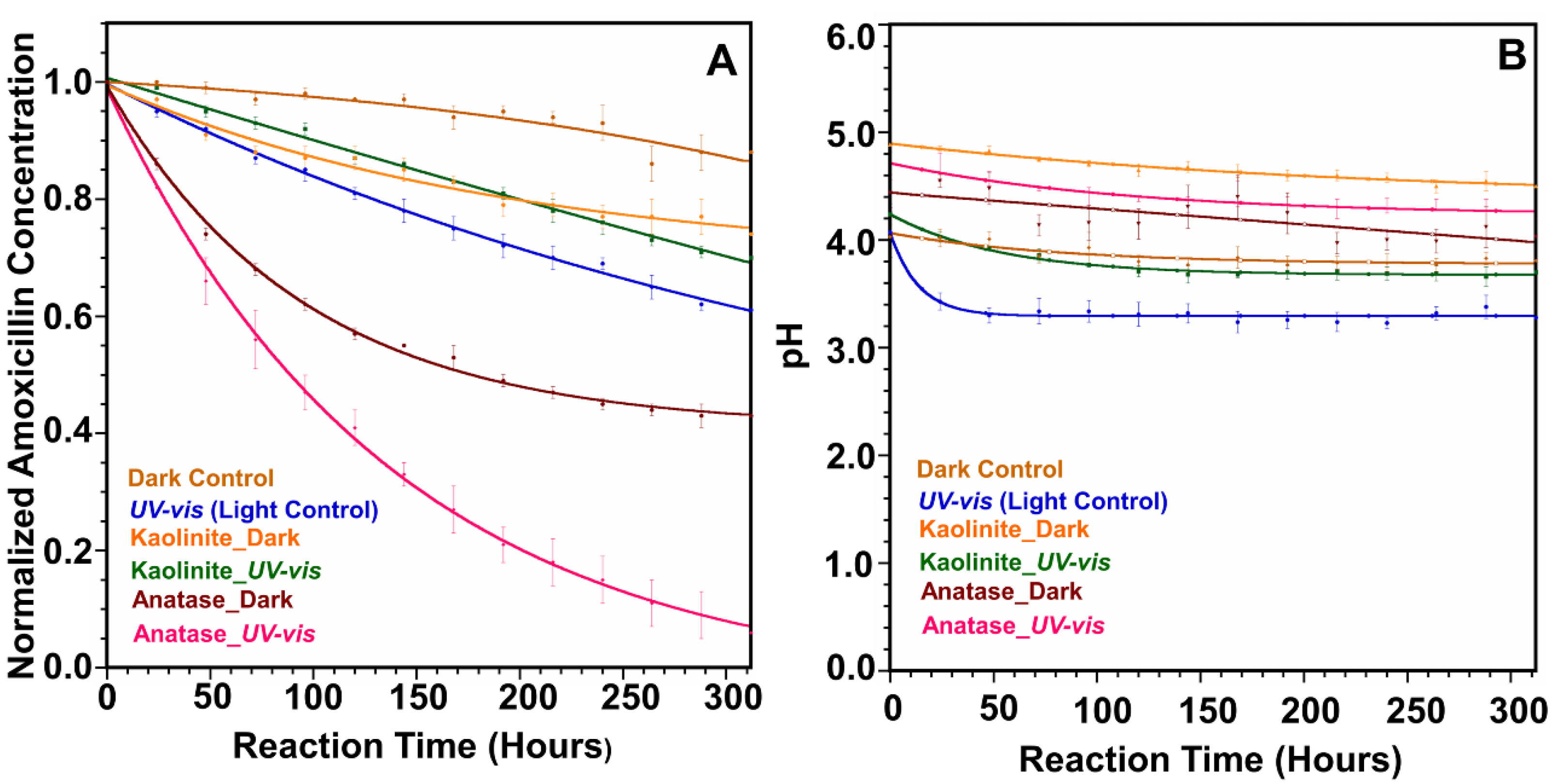 Environments 09 00077 g001