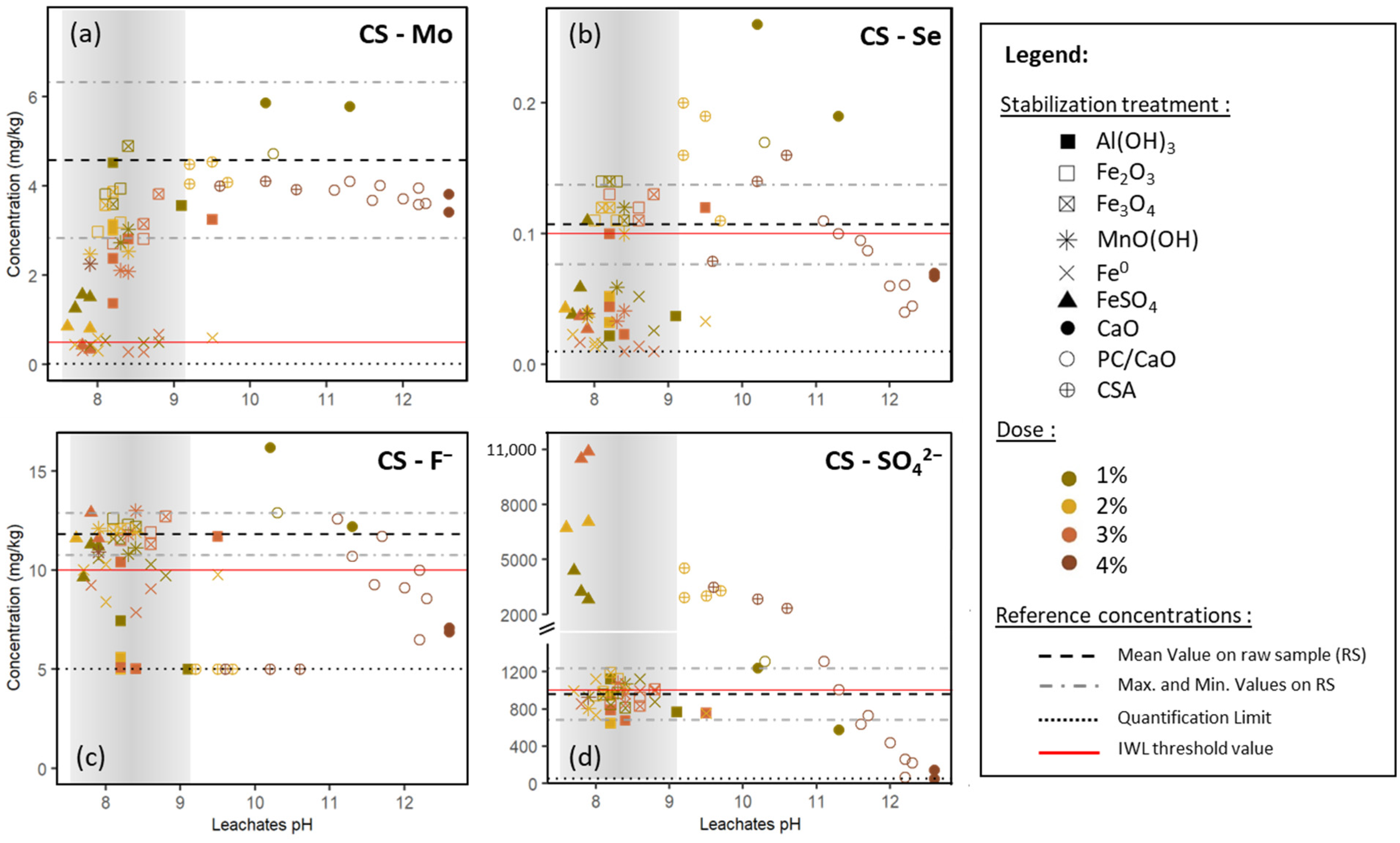 Environments 09 00078 g001