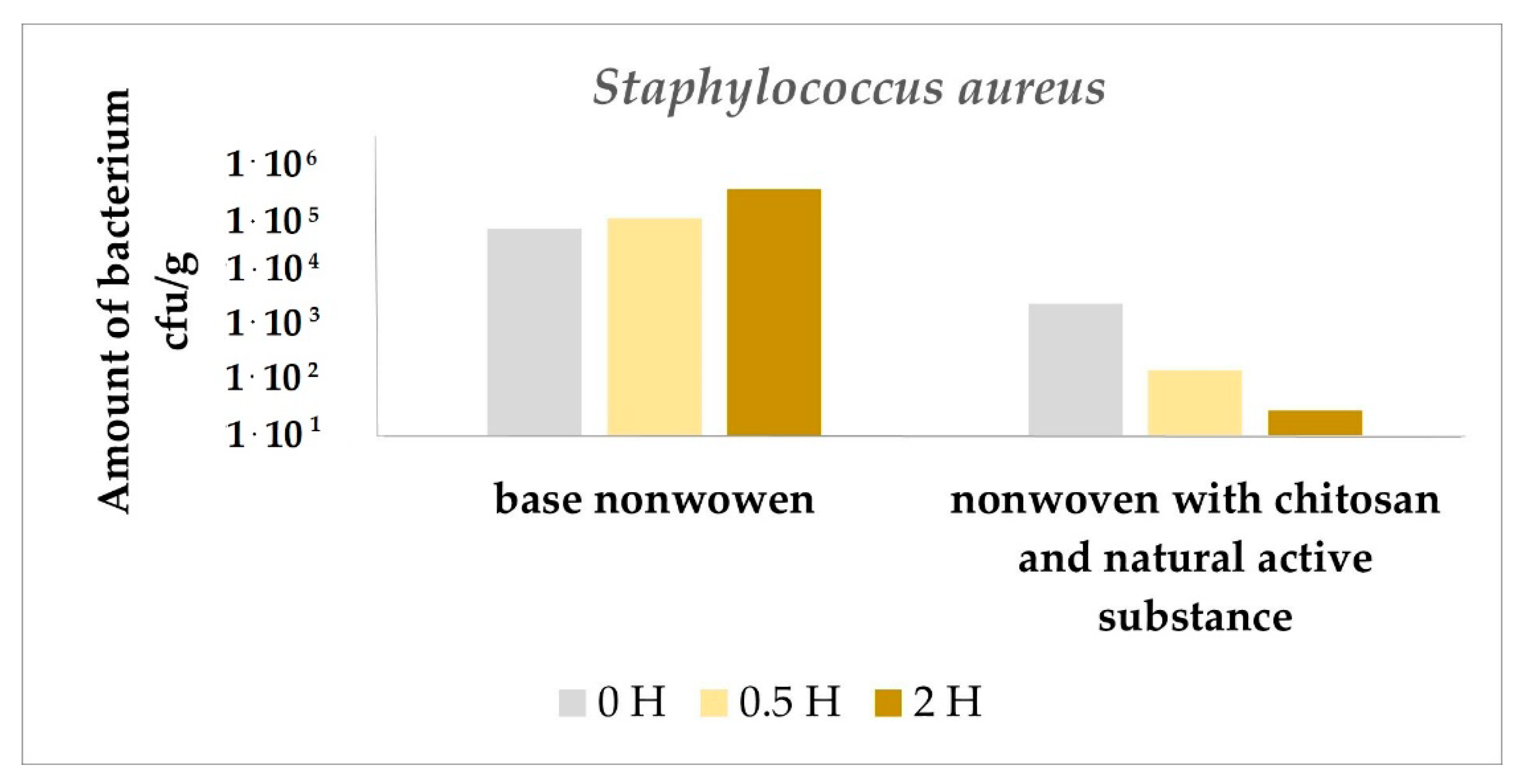 Environments 09 00079 g003