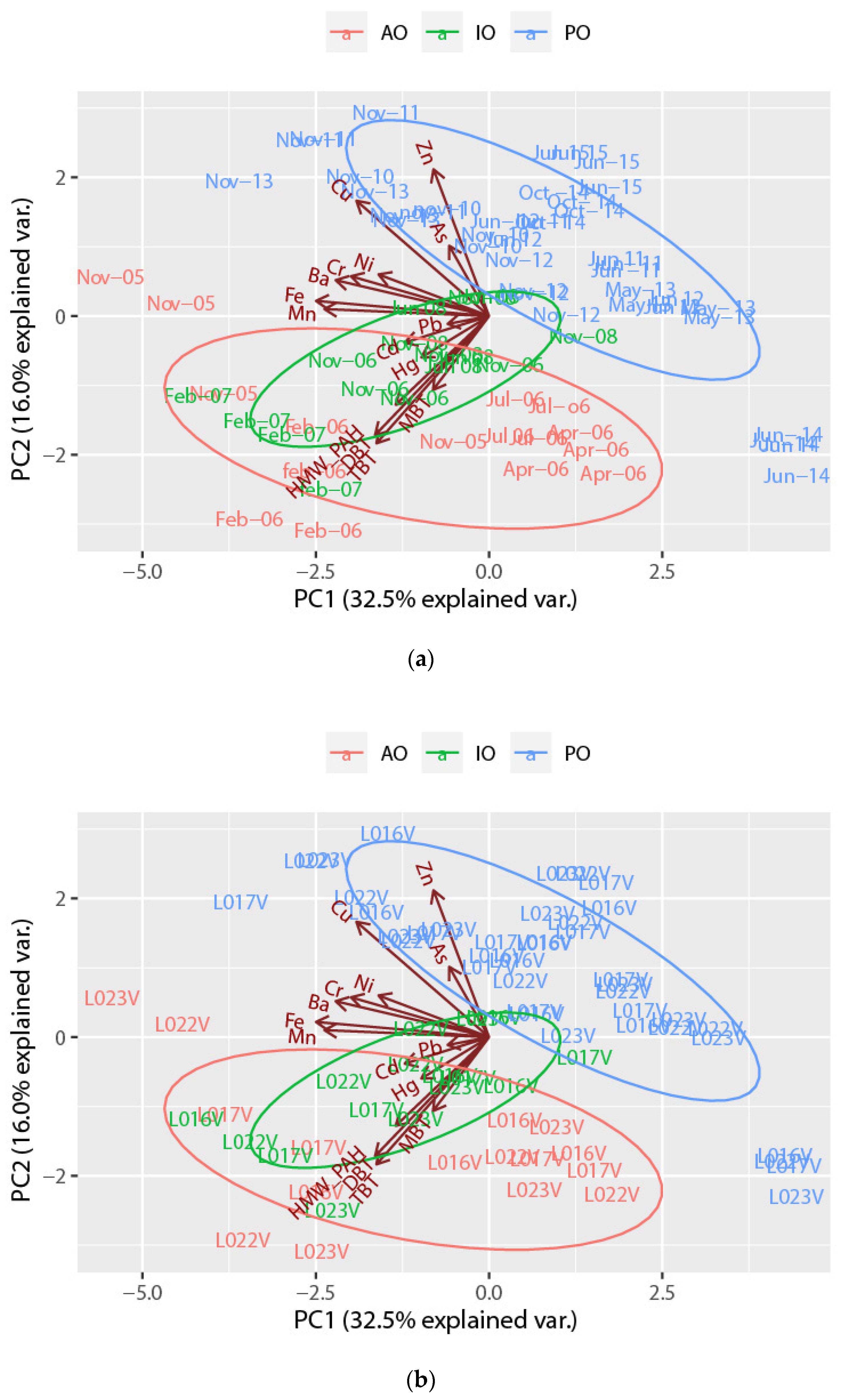Environments 09 00081 g002 550