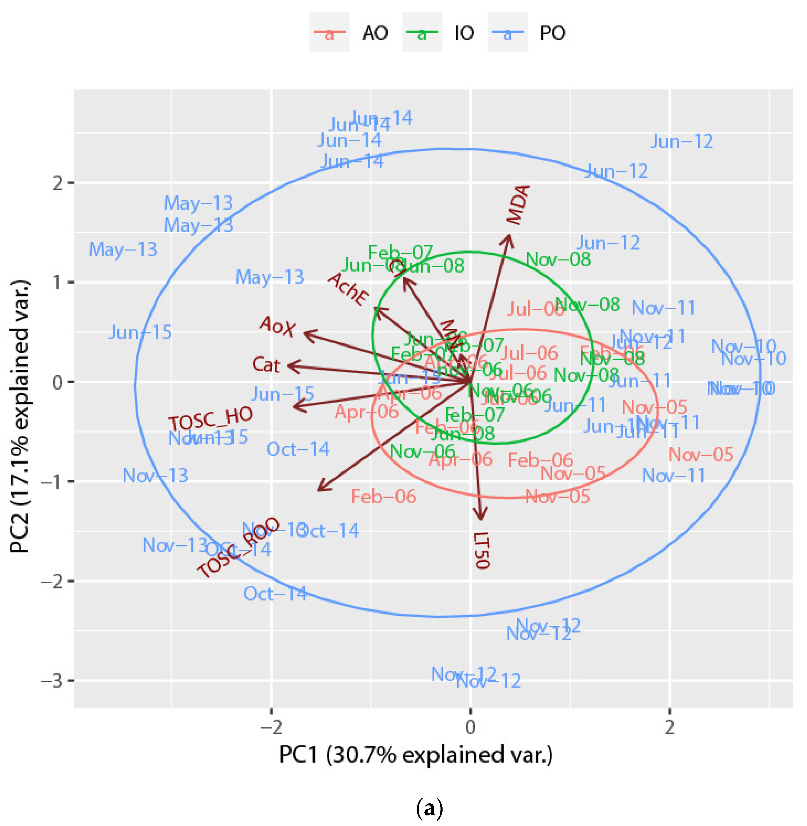Environments 09 00081 g003a 550