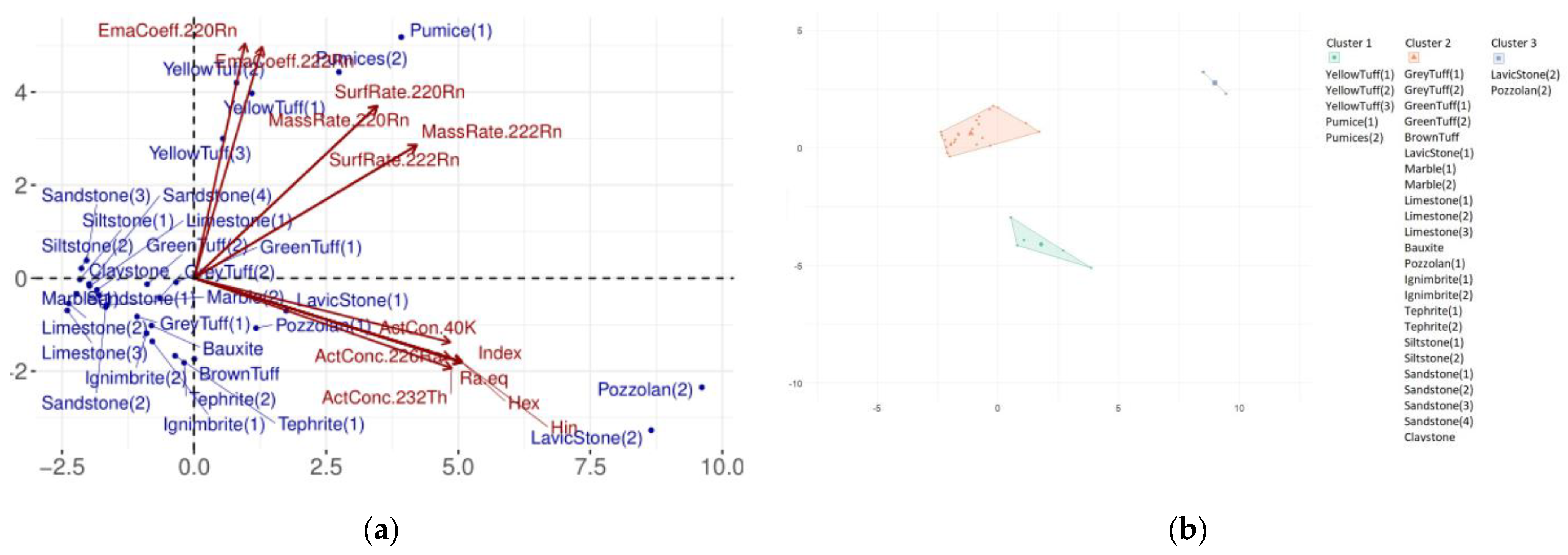 Environments 09 00082 g004 550