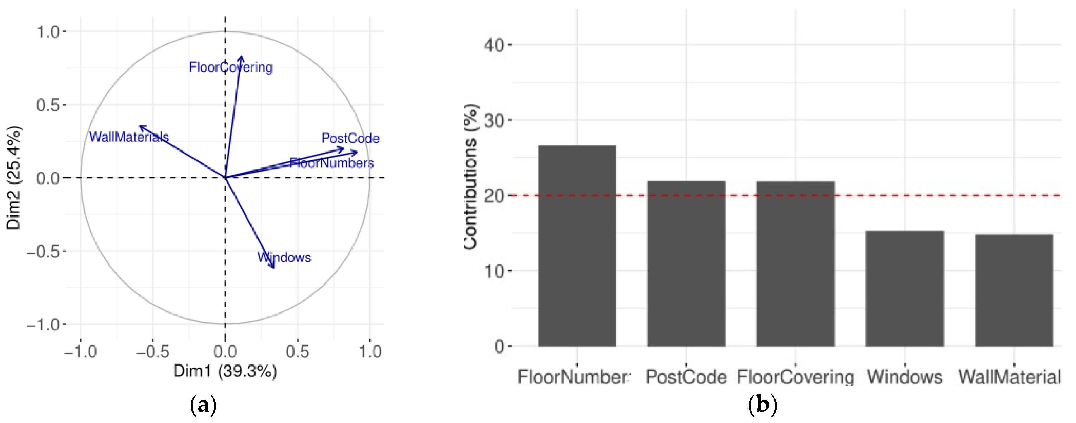 Environments 09 00082 g005 550