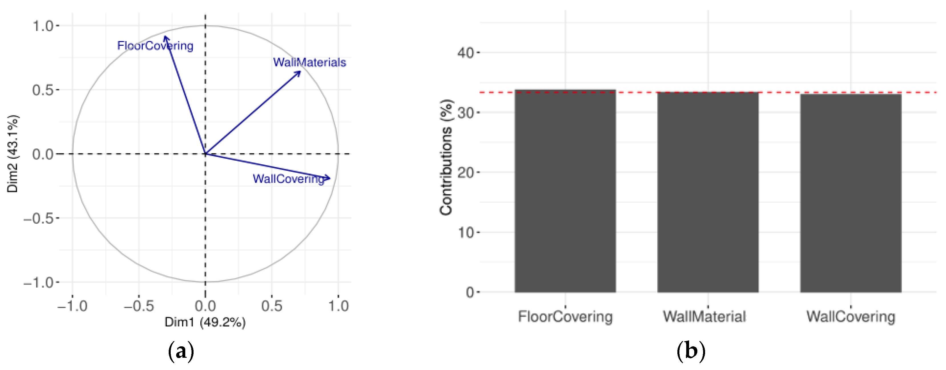 Environments 09 00082 g007 550