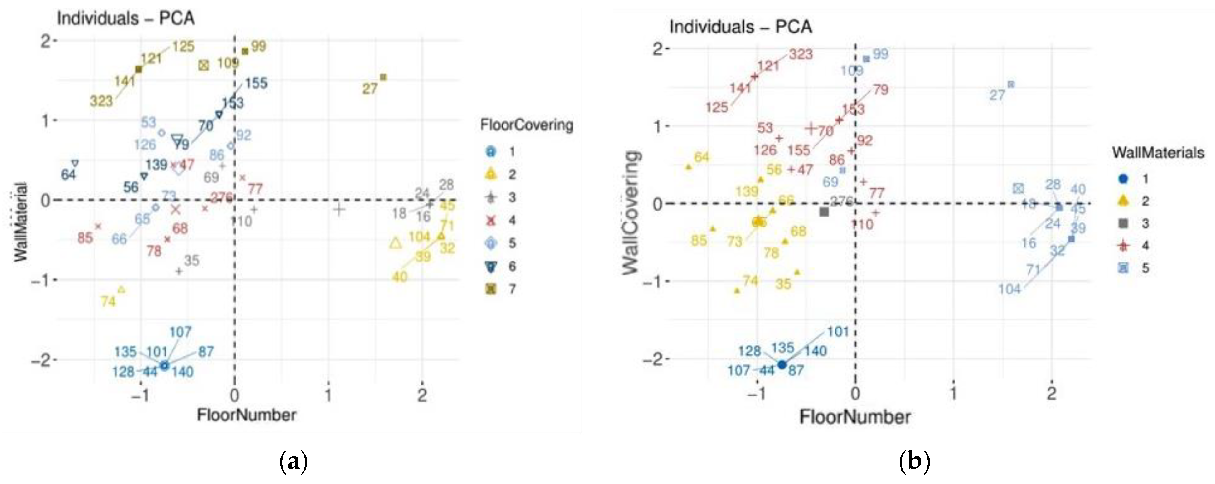 Environments 09 00082 g008 550