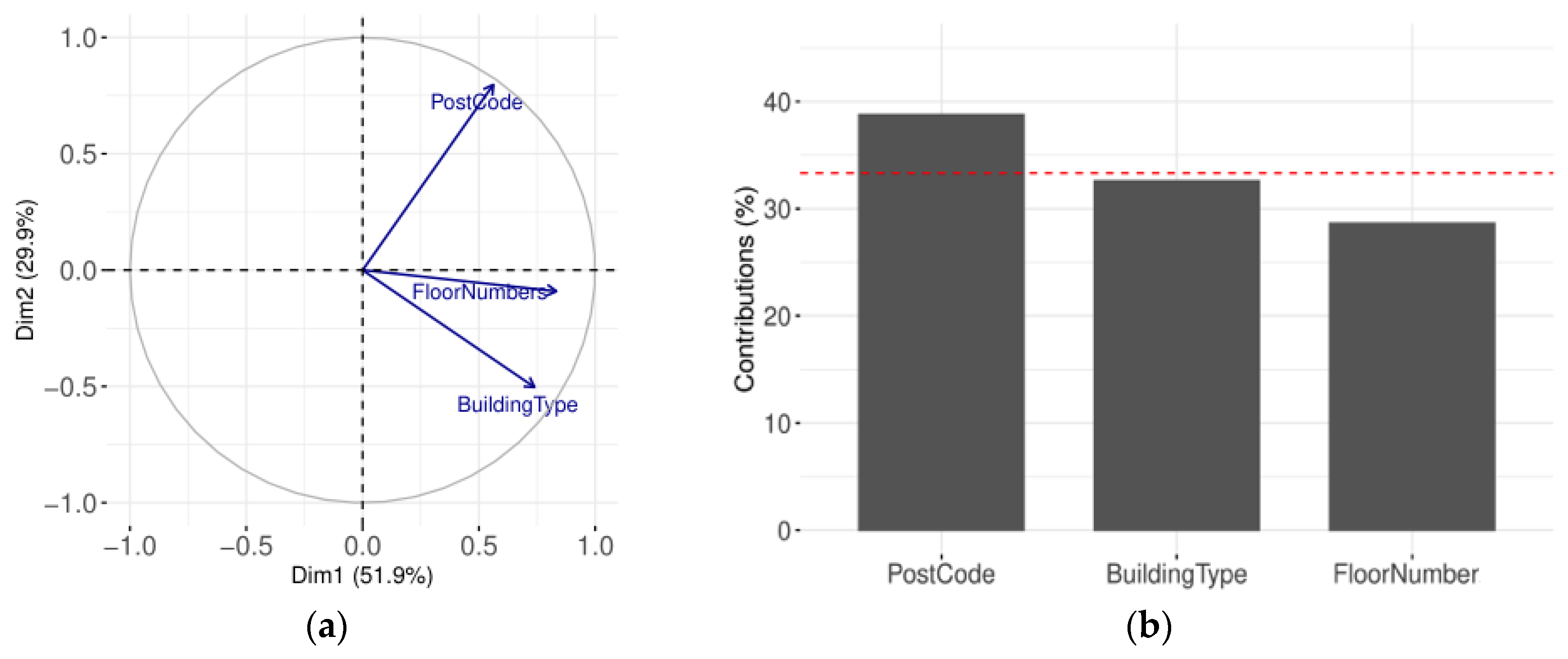 Environments 09 00082 g009 550