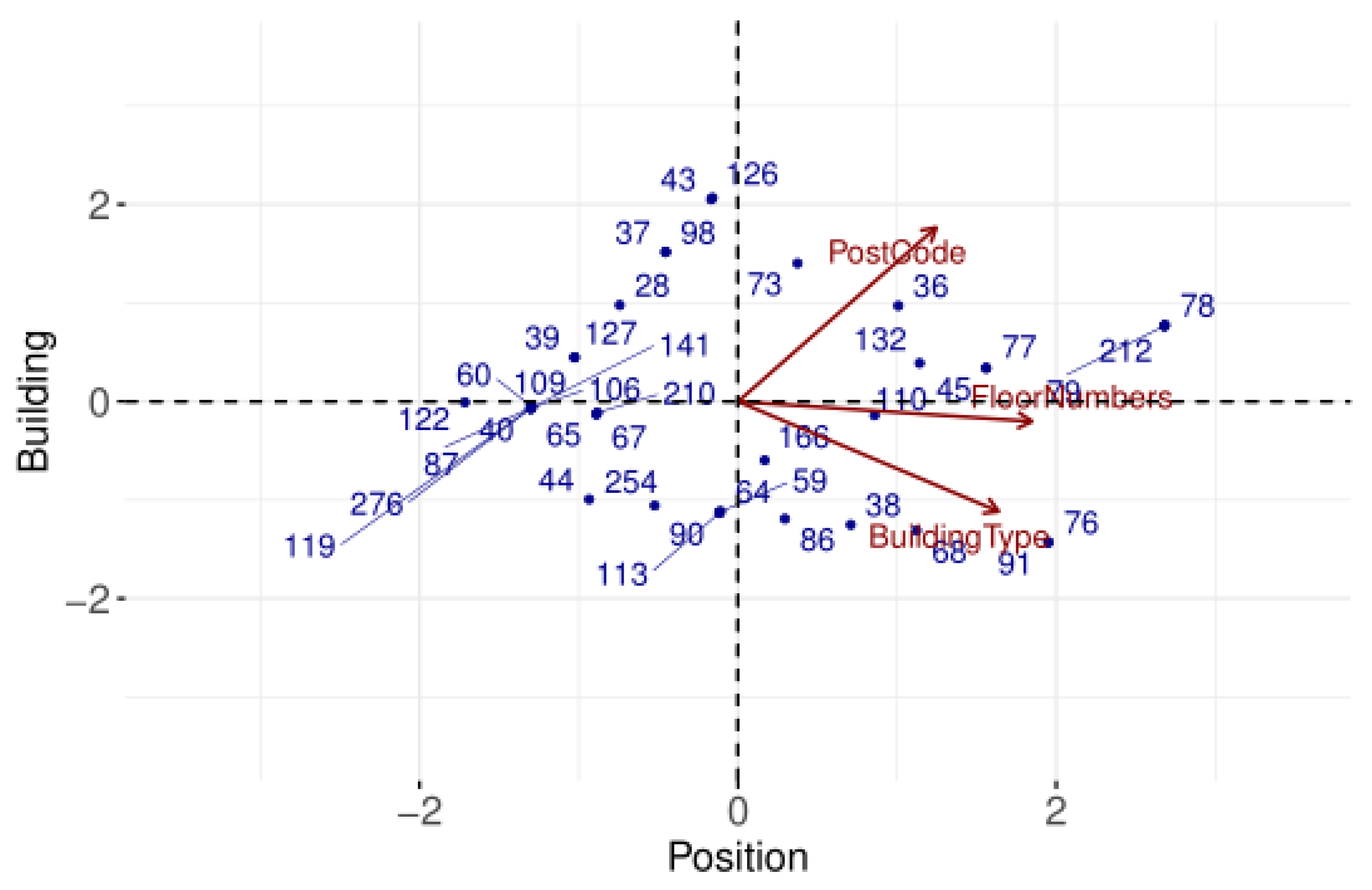 Environments 09 00082 g010 550