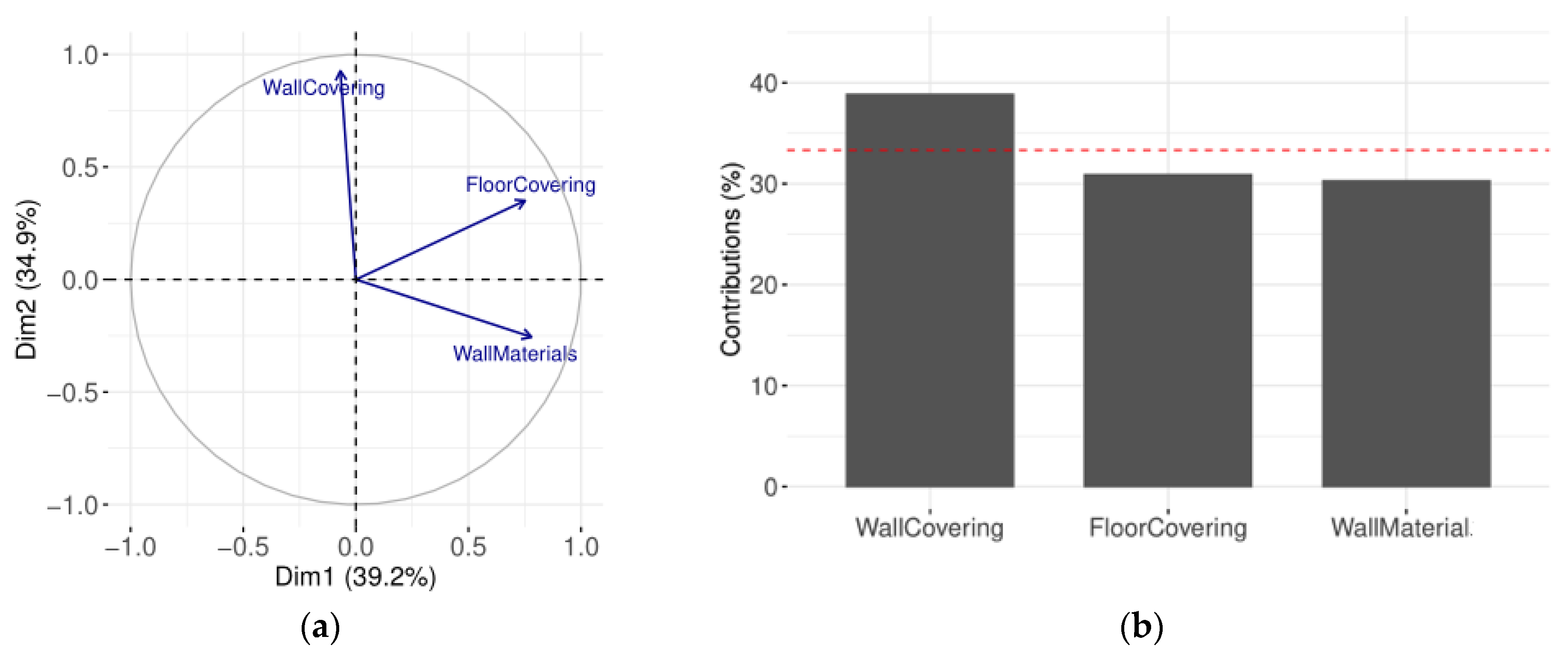 Environments 09 00082 g011 550
