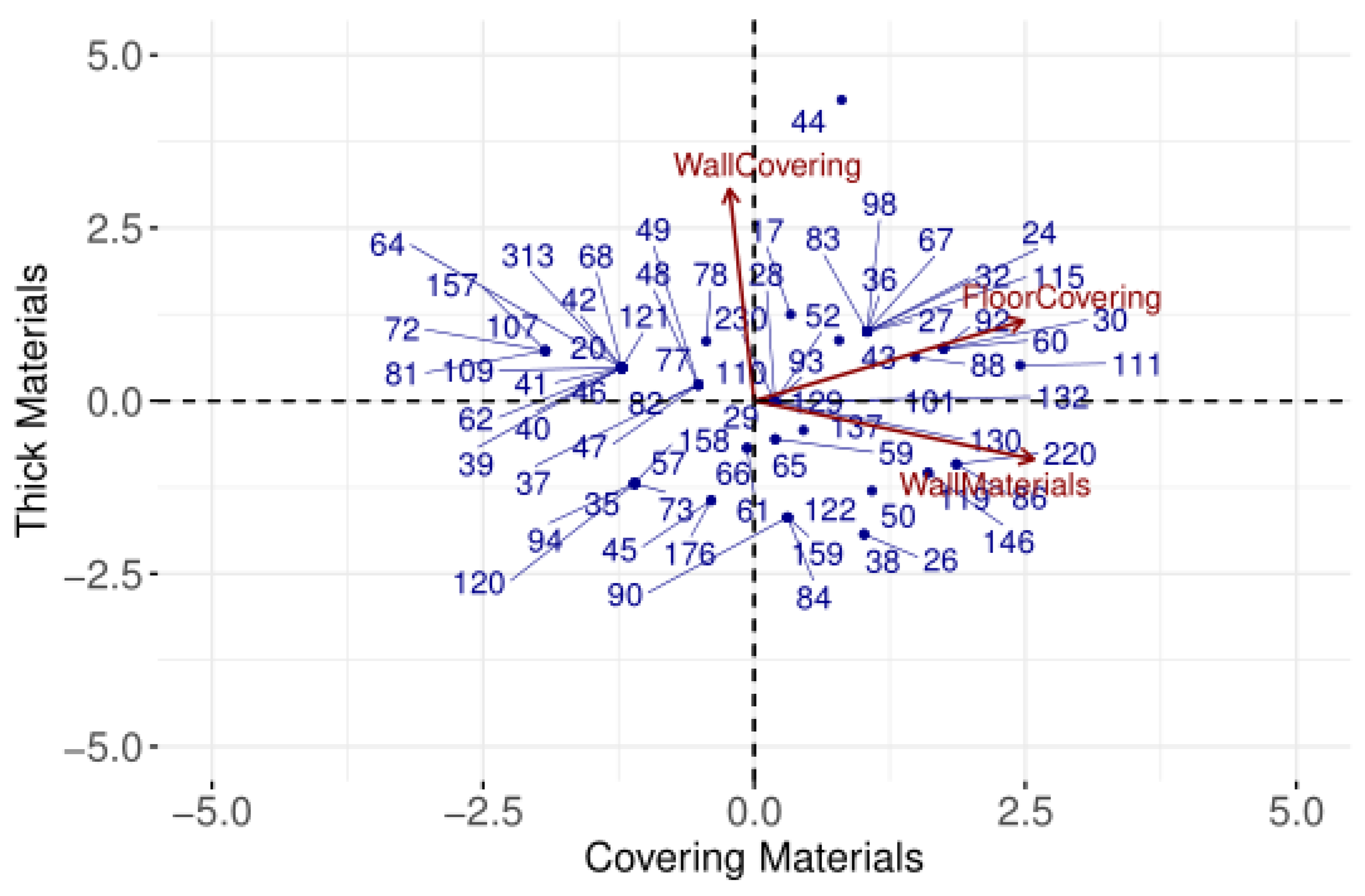 Environments 09 00082 g012 550