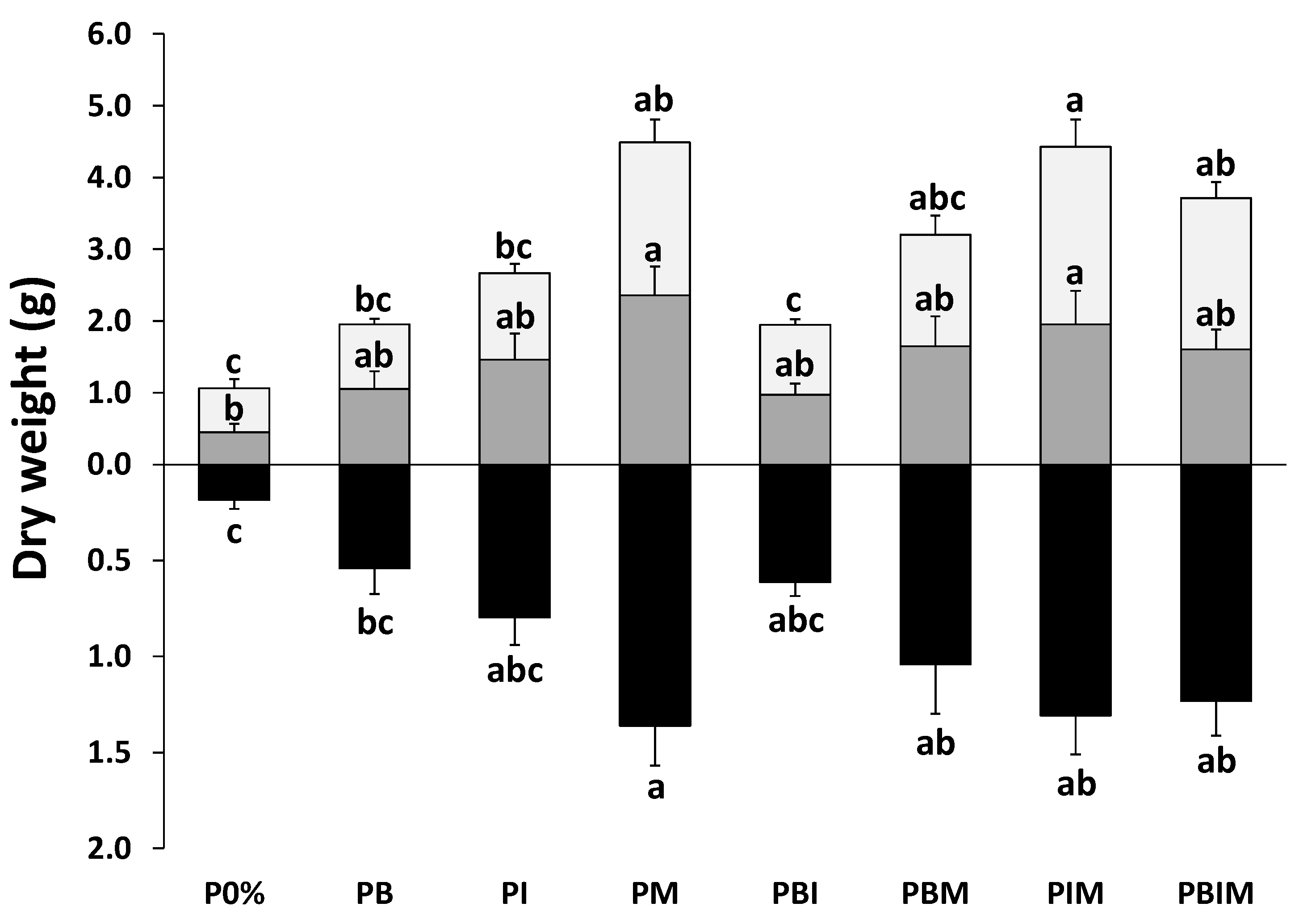 Environments 09 00087 g002
