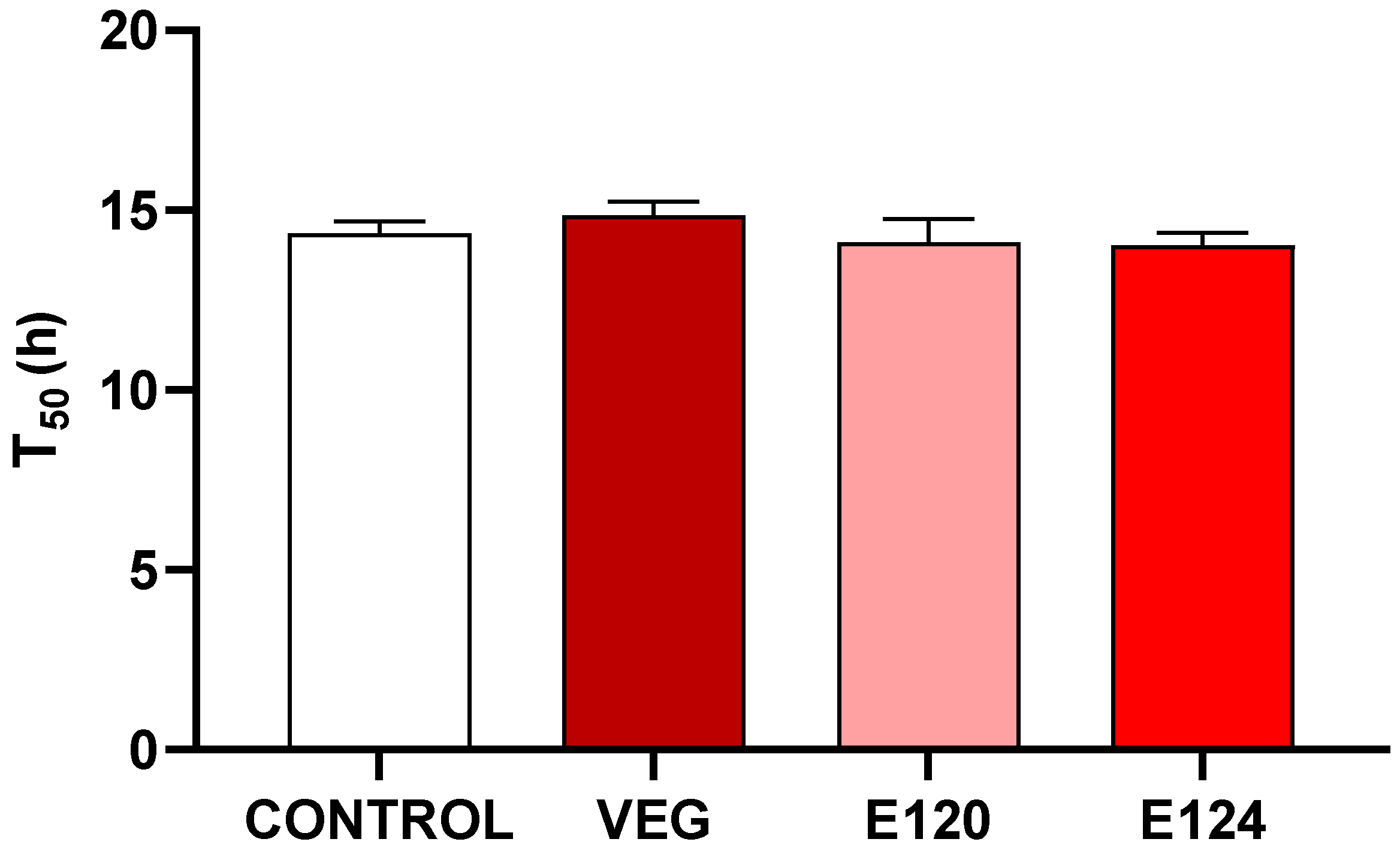 Environments 09 00089 g005
