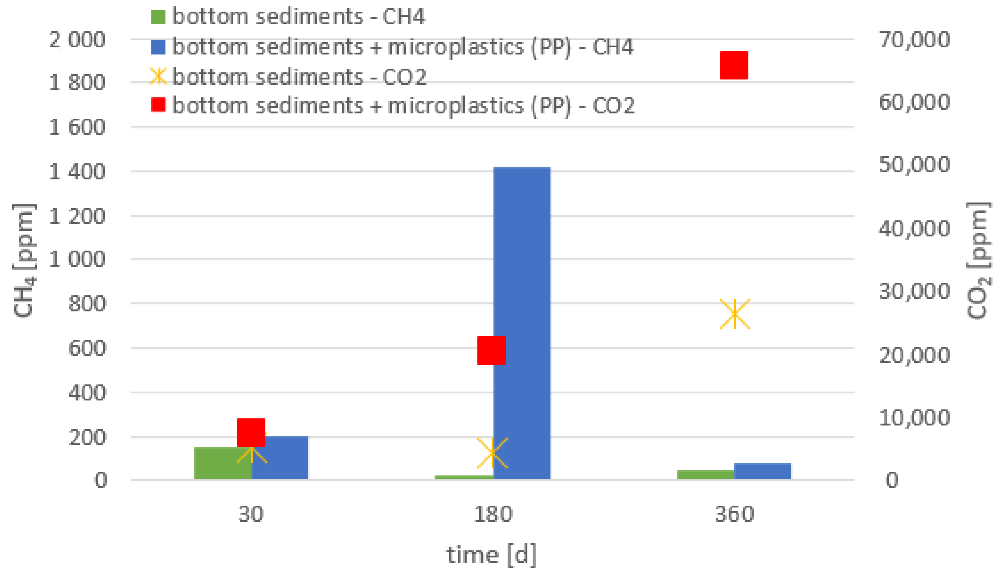 Environments 09 00091 g004